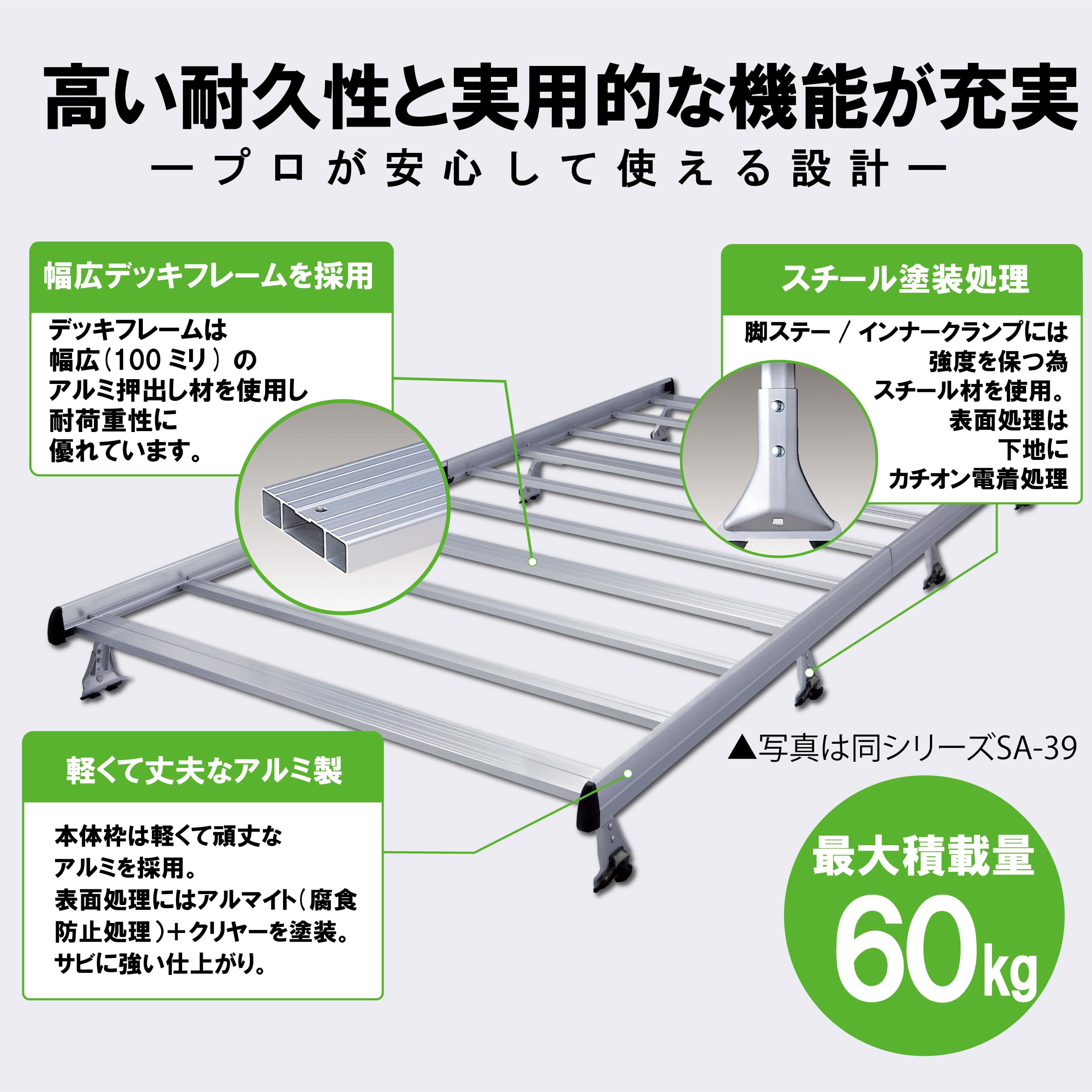 Amazon | ROCKY ( 横山製作所 ) ルーフキャリア 【SAシリーズ 重量物用