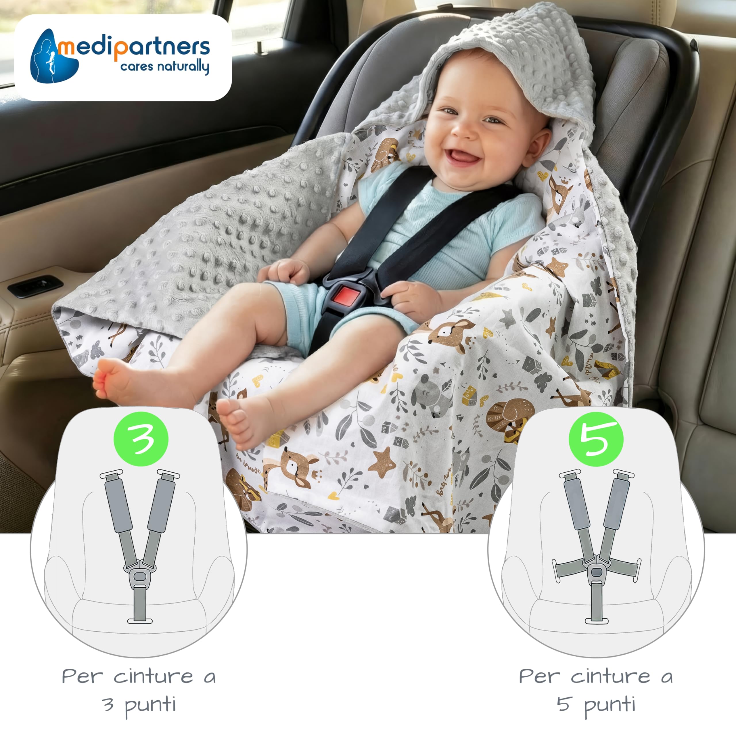 Medi Partners Coperta neonato ovetto Sacco per Passeggino - 100% Cotone universale Blanket 85x85cm fodera protettiva Morbida e Accogliente Passeggini Marsupio (Cervo con grigio Minky)