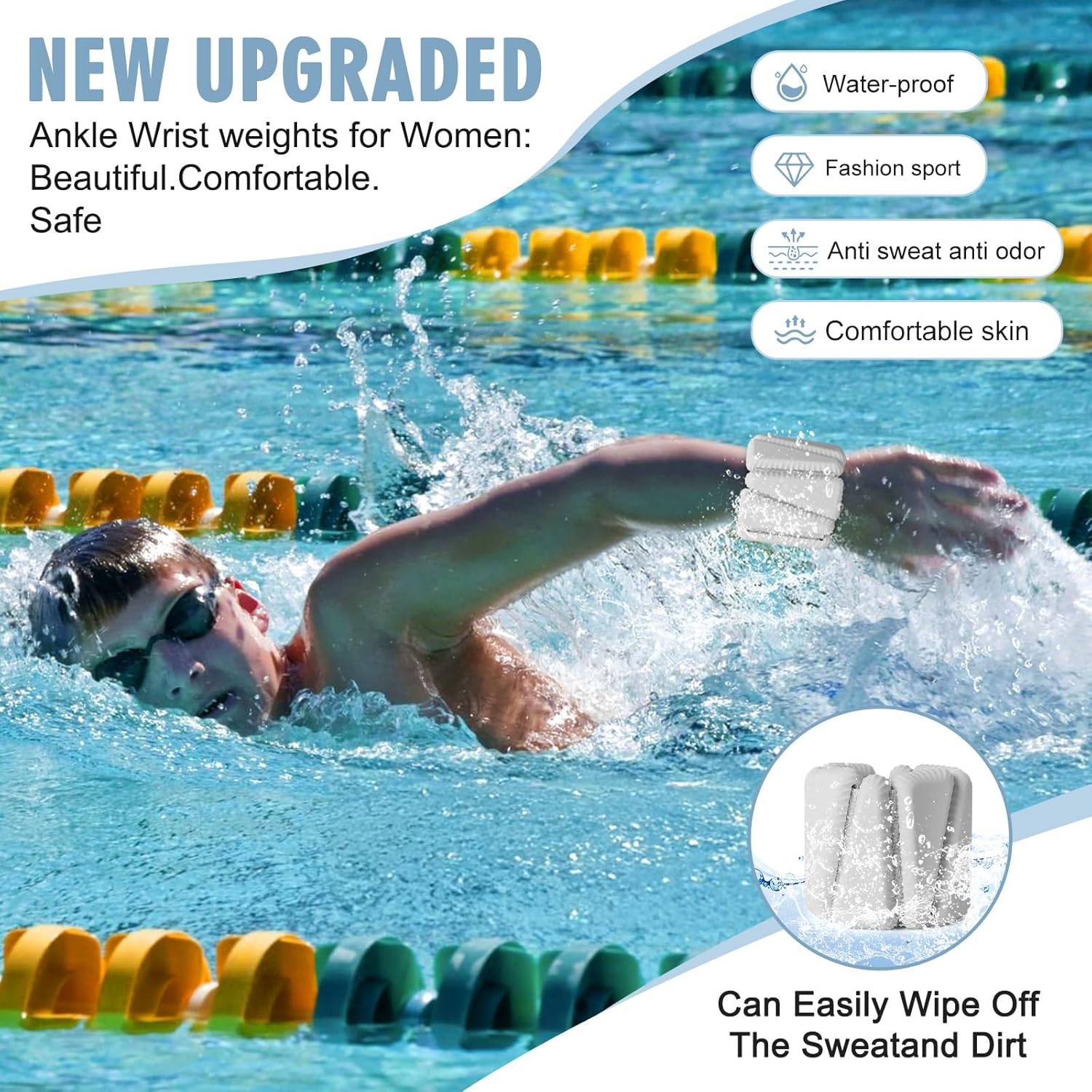 Wrist Weights, Adjustable Wrist Ankle Weights for Women, Wearable Arm & Leg Weights Set of 2(1 lb Each), Weighted Bangles for Walking, Yoga, Dance, Barre, Gym - Image 5