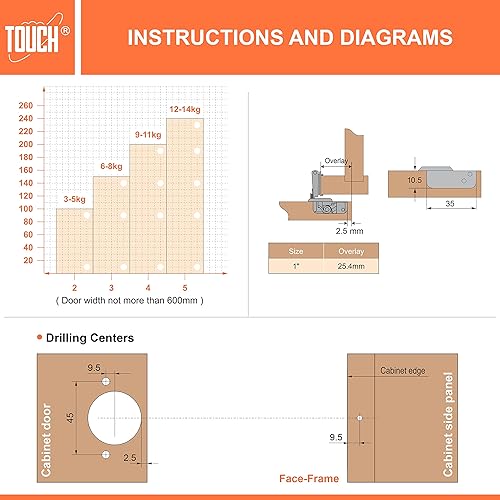 Miniatura 7 de TOUCH Bisagras de gabinete (20 pares, 40 piezas) con marco facial, bisagras de cierre suave para puerta de armario, bisagras de cierre suave de 1