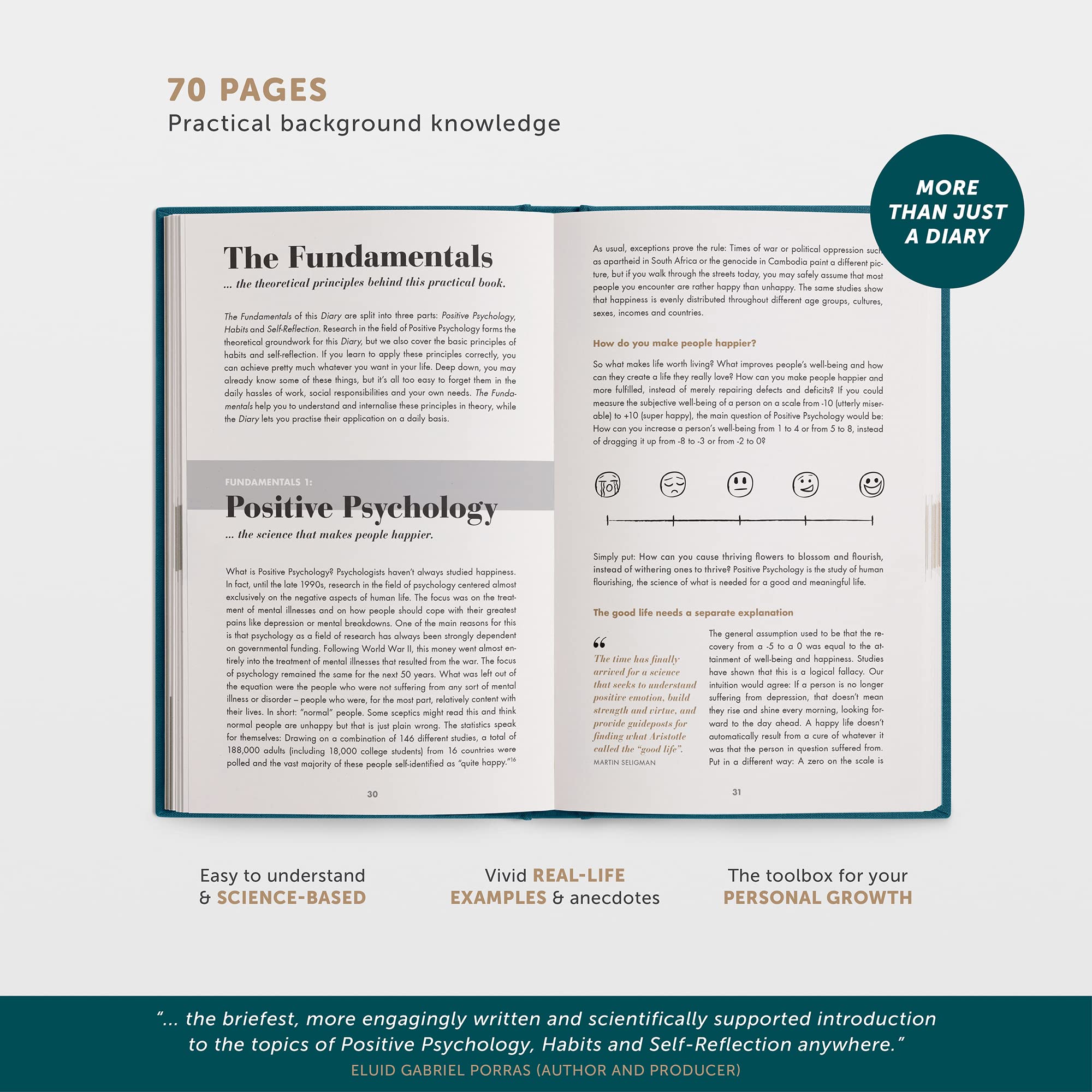 The 6-Minute Diary (El Diario de 6 Minutos en inglés) | 6 Minutes a Day for More Mindfulness, Happiness and Productivity | A Simple and Effective Gratitude Journal (azul petróleo)
