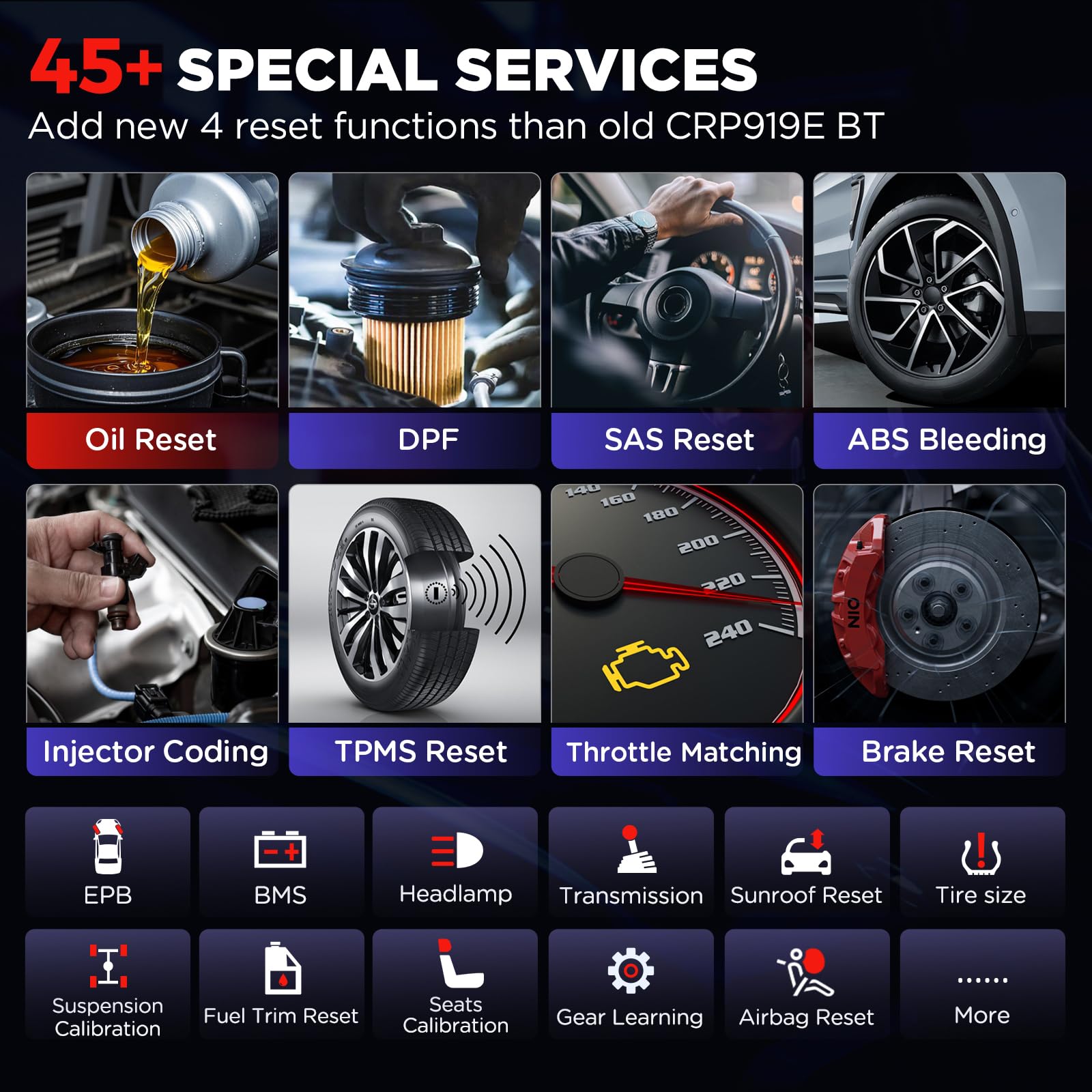 LAUNCH X431 CRP919E BT OBD2 Diagnosis Coche Multimarca de Sistema Completo y 45+ Funcíon Reinicio, Bluetooth Escáner Control Bidireccional, Codificación ECU,FCA AutoAuth Nivel OE Actualización 2 Año