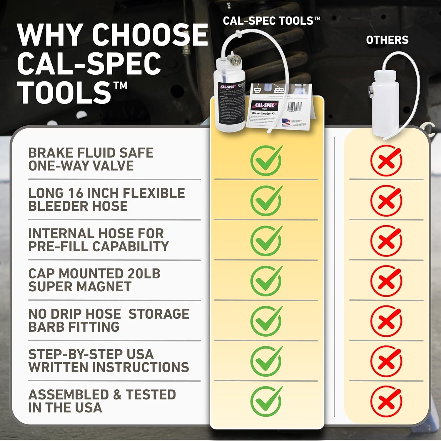 Brake Bleeder Kit - One-Way Check Valve, Magnet Mount, 16oz Catch Bottle, 16” Hose