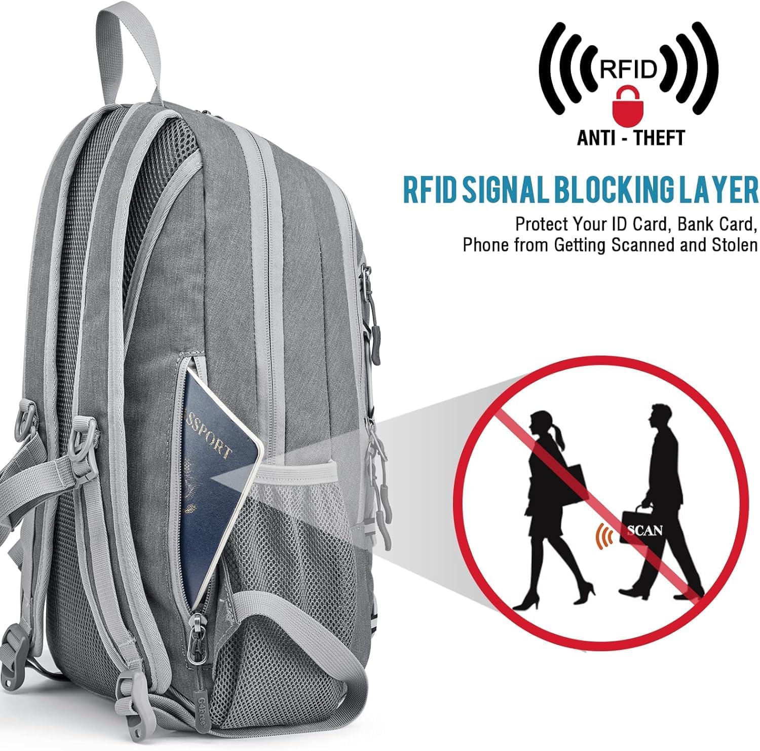 G4Free 12L/20L Small Hiking Backpack RFID Mini Rucksack Compact Multipurpose Daypacks for Men Women Camping Walking Daytrip Travel, Light Grey, 12l, Daypacks - Image 6