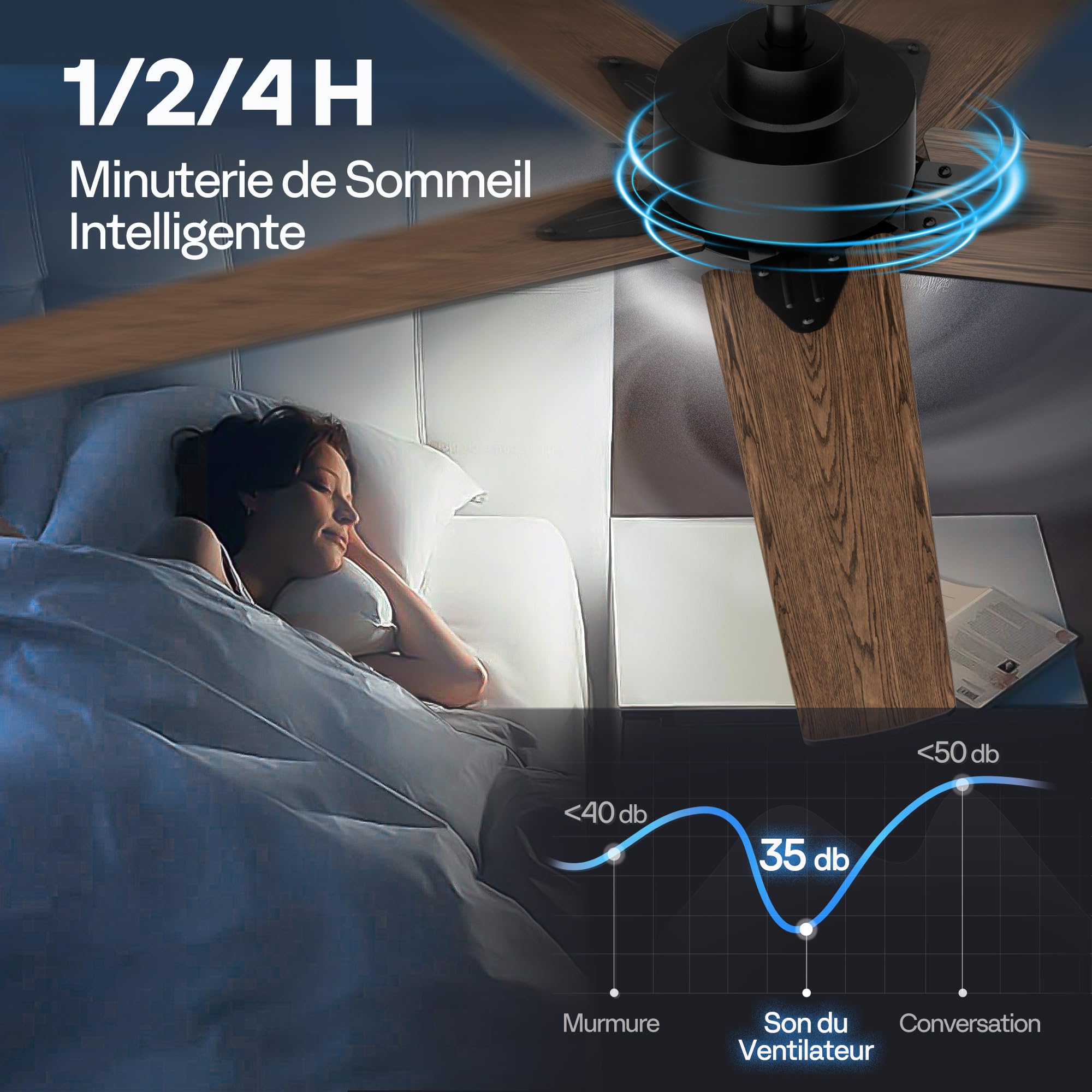 VIVOHOME Ventilateur de Plafond avec Lumières 132cm 50W Lampe Intégrée, Télécommande Minuterie 6+1 Vitesses 5 Pales Silencieux Reversible Noir