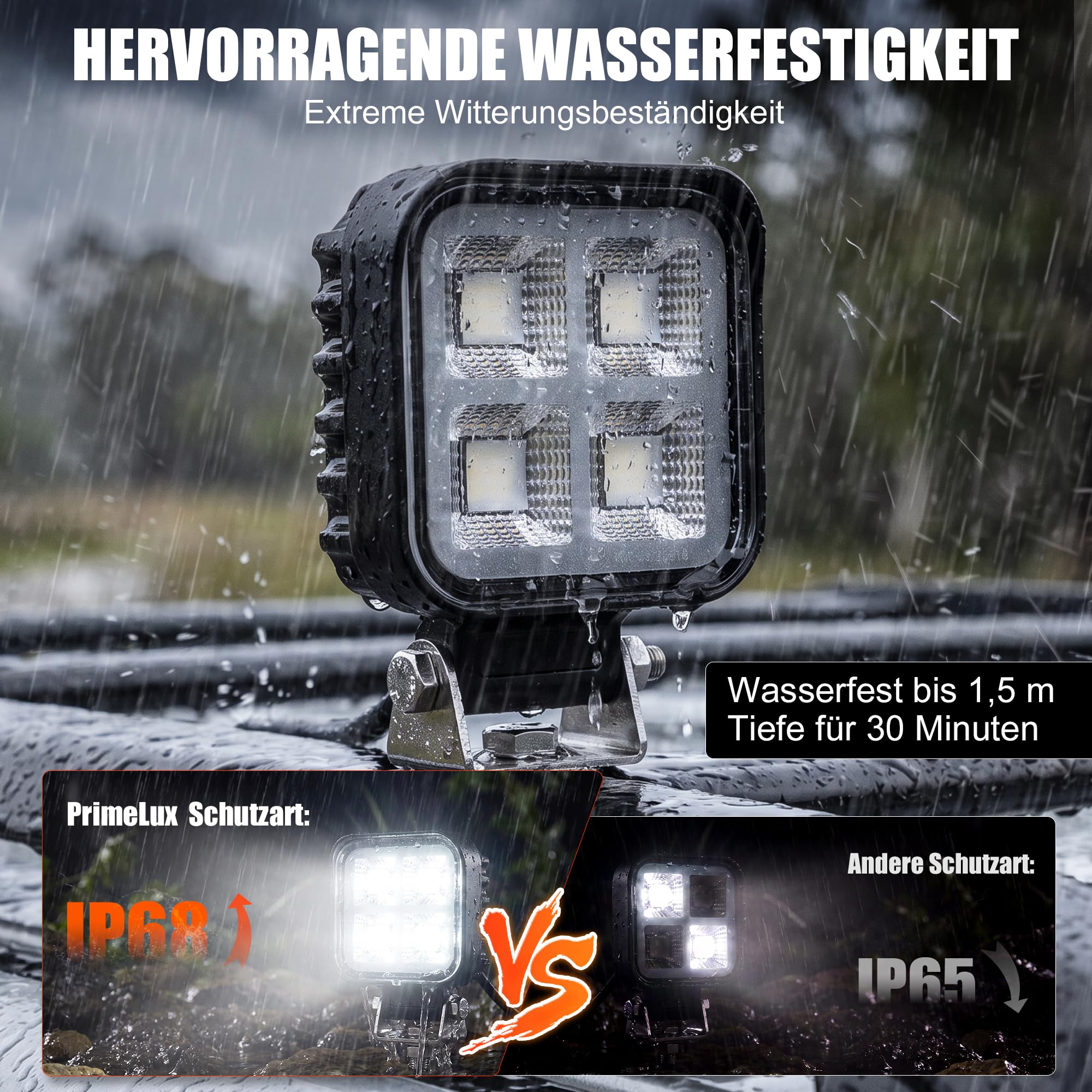 3 Zoll Off-Road LED Arbeitsscheinwerferr, 2325 Echte Lumen,12V/24V