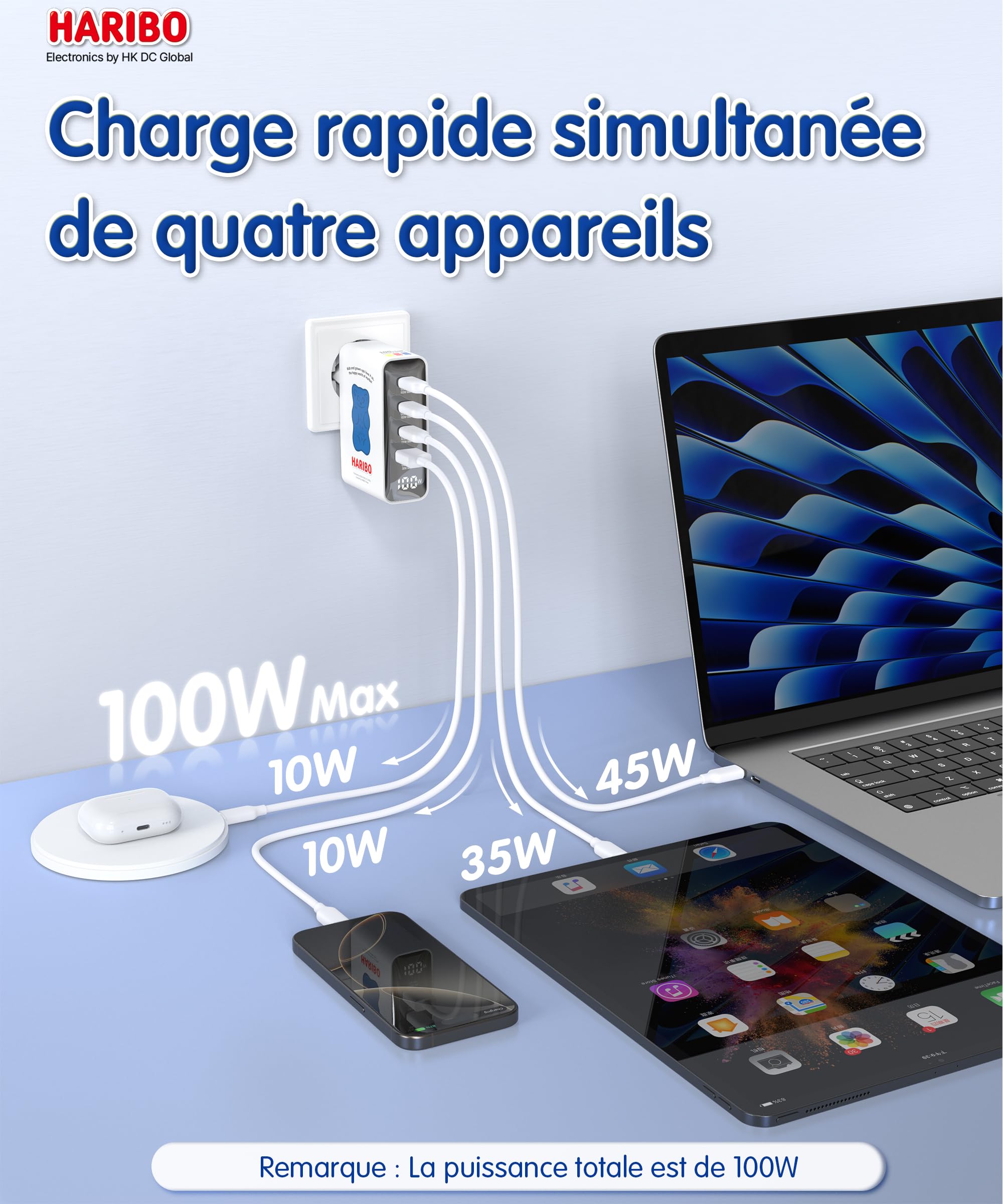 Haribo 100W USB C Ladegerät, 4-Port Schnellladegerät USB-C Netzteil mit LED Display, GaN Charger PD/PPS für MacBook Pro/Air, iPhone 16/15, Galaxy S25/S24, Laptop, iPad, Switch, Kompakt Geschenk, Blau