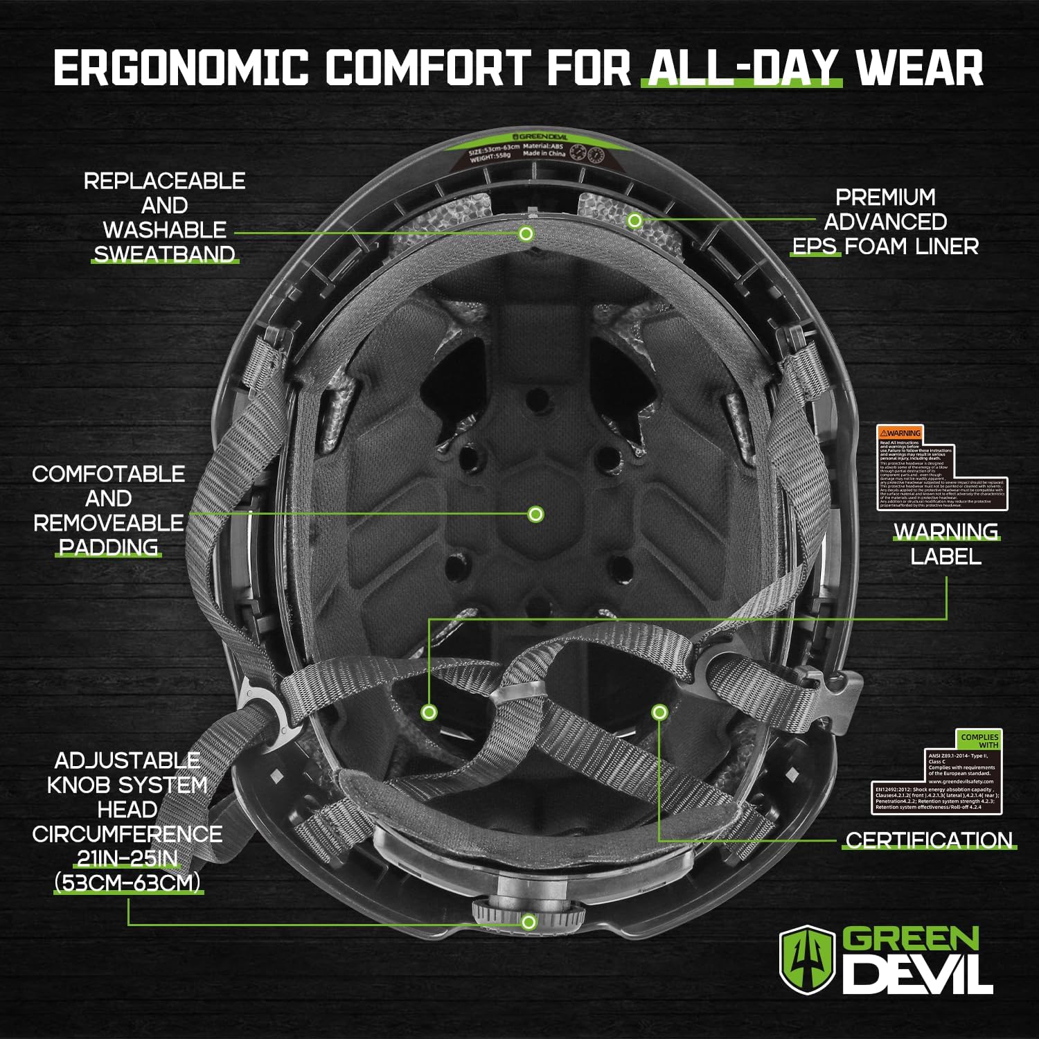 GREEN DEVIL Type 2 Hard Hat Vented Construction Safety Helmet with Chin Strap Side Impact Protection Type II Class C Rated Work Hardhat for Men Women