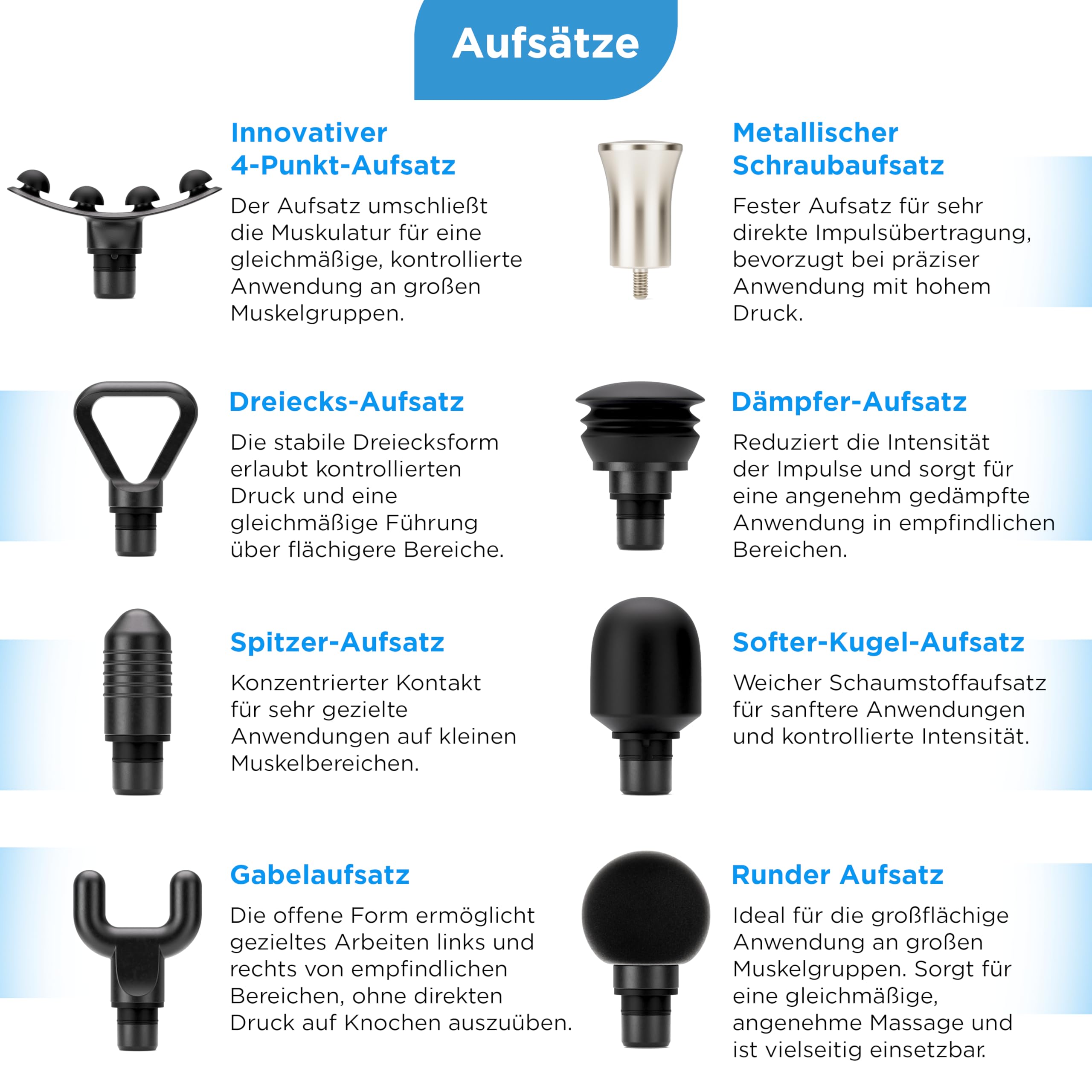 OrthoMechanik® 4.0 Flex | OrthoGun | Variable Amplitude (8–12 mm) & interaktive App mit Video-Anleitungen | 8 Aufsätze | 4000 mAh Akku