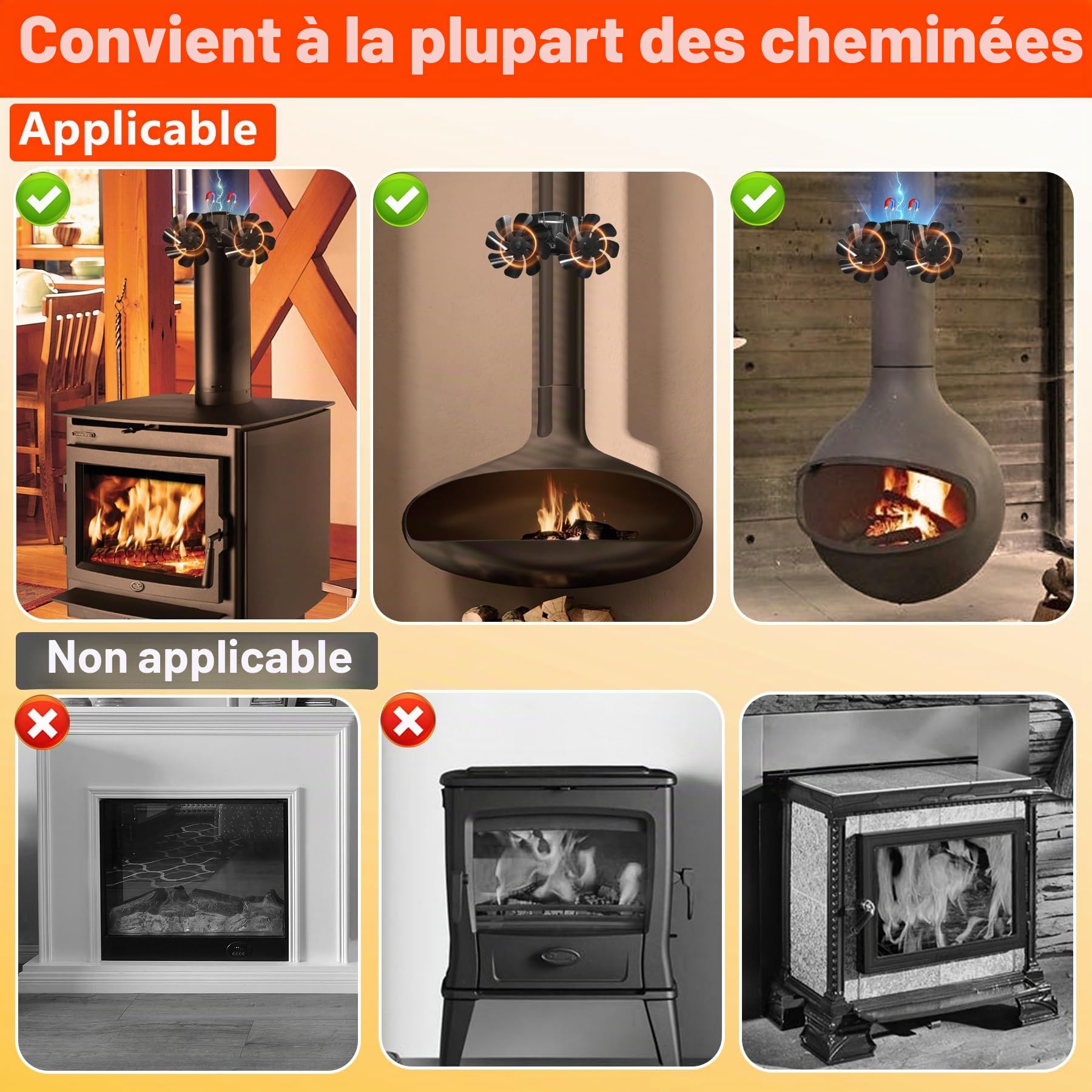 Tomersun Ventilateur de cheminée magnétique, sans électricité, avec 16 pales, ventilateur de cheminée silencieux, pour bois, bois de chauffage, foyer, tuyau de poêle avec thermomètre et 1 pièce