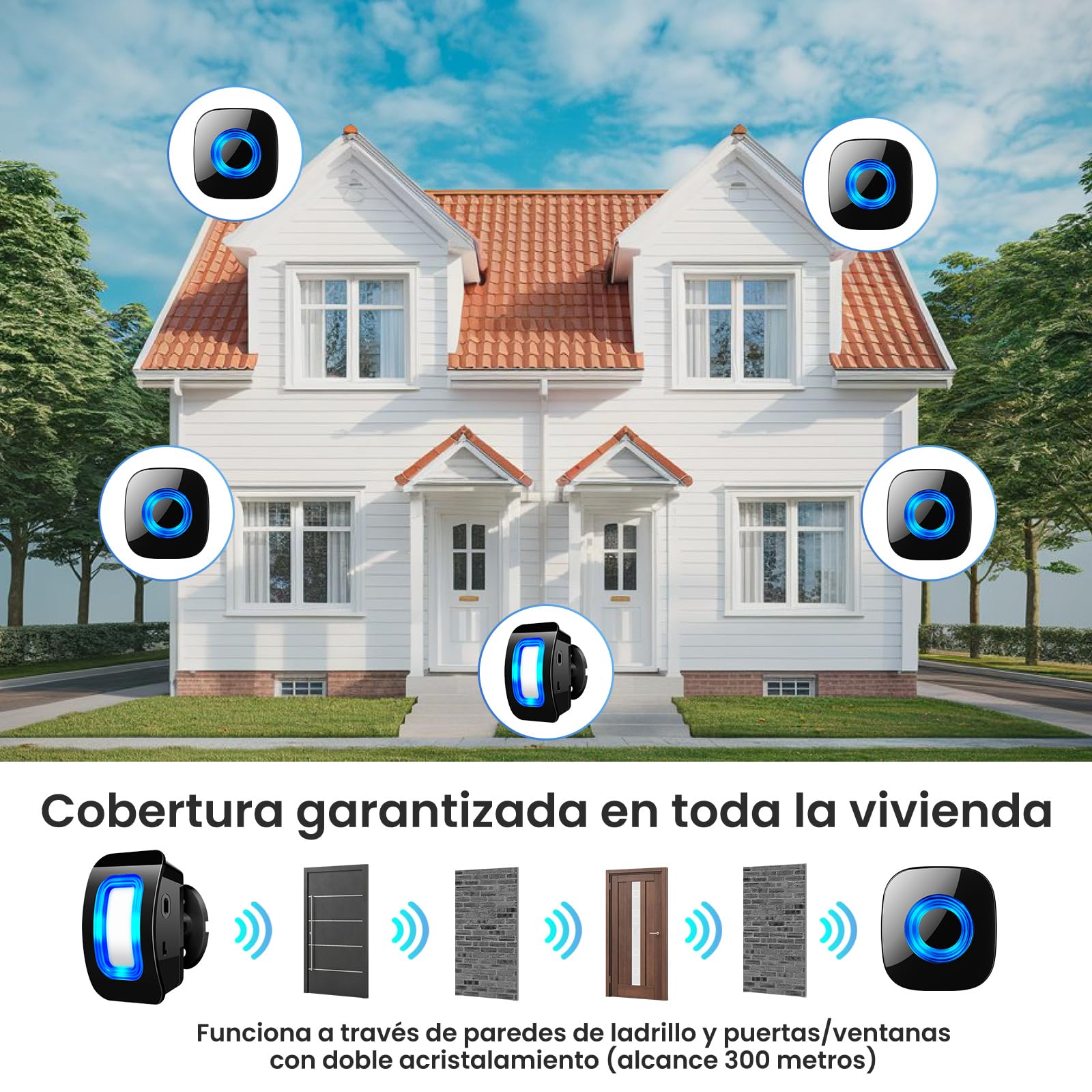 PHYSEN Sensor de Movimiento Inalámbrico con Alarma Sonora, Avisador Puerta Tienda Sensor Movimiento,Timbre Inalámbrico, 58 Tonos + 5 Volúmenes, para Entrada/Hogar/Tienda/Oficina