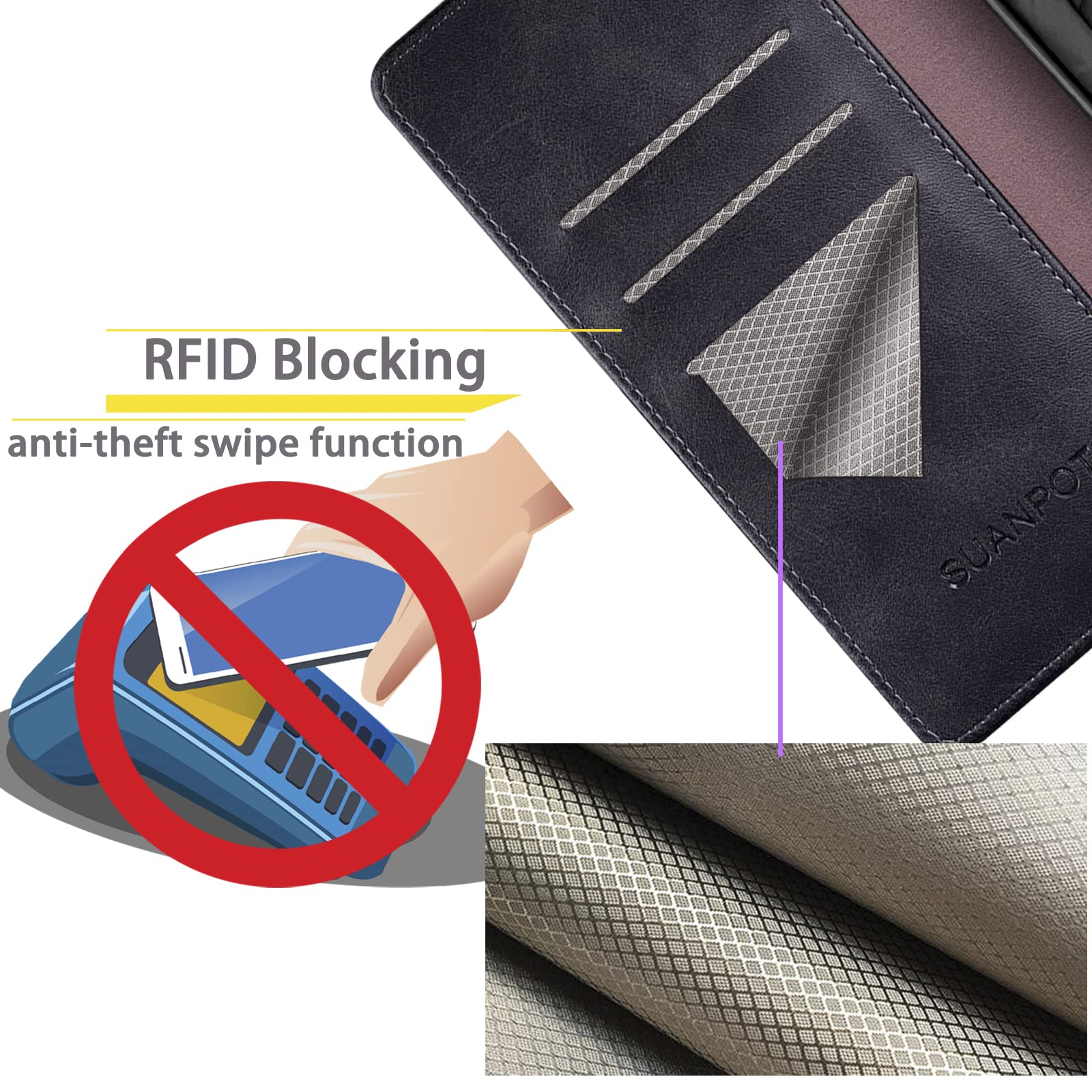 SUANPOT Funda para Xiaomi Mi 14T con Tapa【Bloqueo RFID】de Cuero PU Cierre Magnético，Soporte Plegable，Ranura para Tarjeta Cover para Mi 14T Phone Case Negro