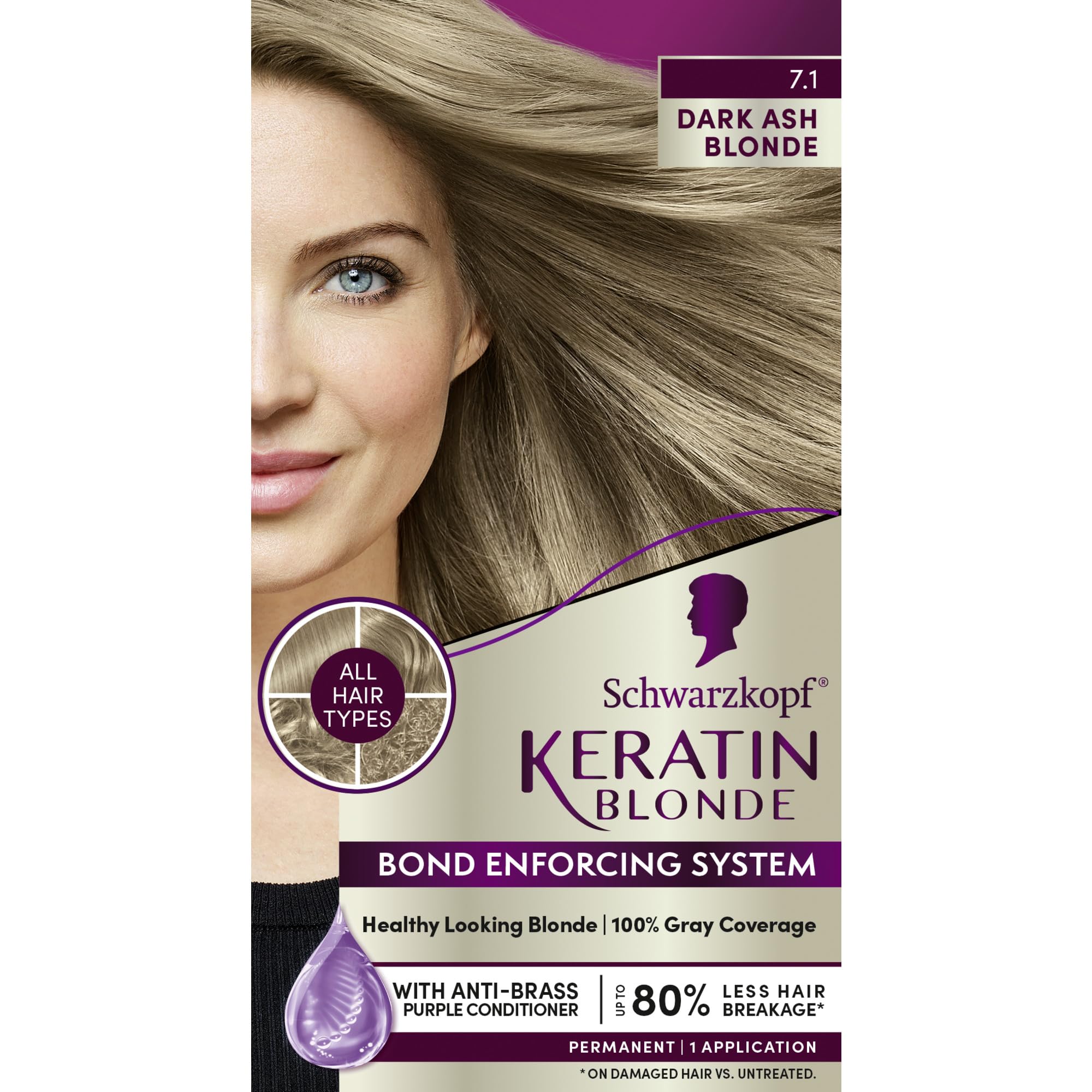 SchwarzkopfKeratin Color Permanent Hair Color Cream 7.1 Dark Ash Blonde, 1 Kit