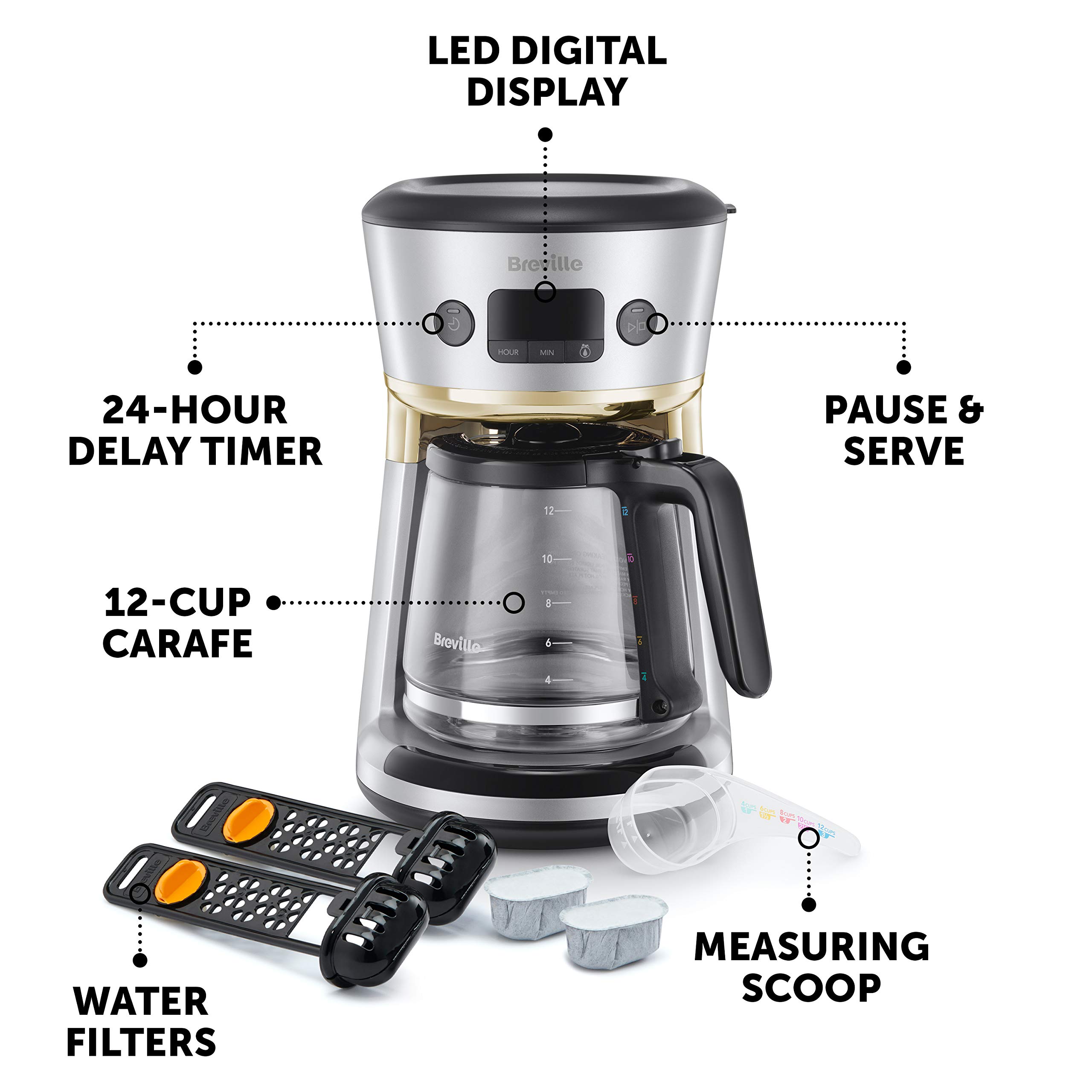 Breville Mostra Easy Measure Filter Coffee Machine 12 Cup