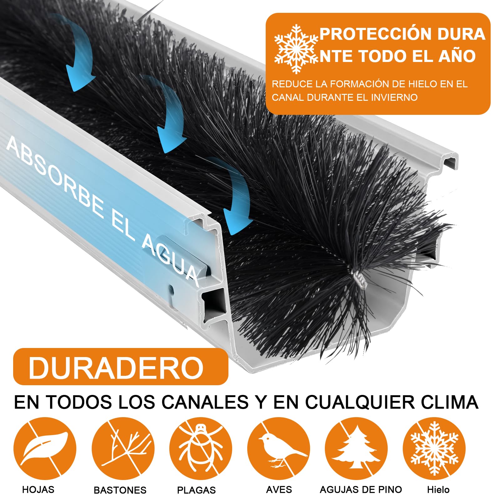Viugreum Limpiador de Canalones, Cepillo para Limpiar Aleros 10PCS, 1m Limpiadores de Residuos, Limpiadores de Hojas, Herramientas Cepillos para Canalones(15cm*1m), Indicado para la Limpieza Canalone