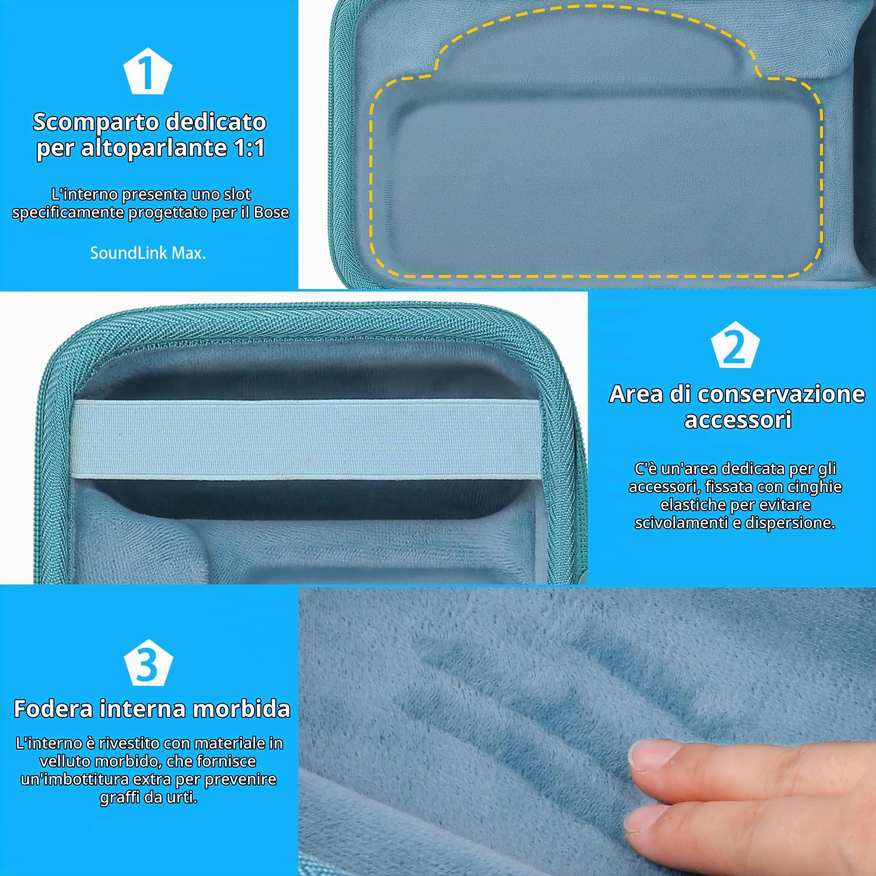 co2CREA Custodia Compatibile com Bose SoundLink Max Altoparlante Bluetooth | Borsa di stoccaggio, Antiurto EVA con Tracolla Rimovibile e Scomparto Accessori
