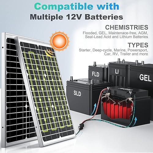 Miniatura 9 de SUNER POWER Cargador y mantenedor de batería solar impermeable de 12 V, panel solar de 30 W, controlador de carga solar MPPT inteligente integrado +