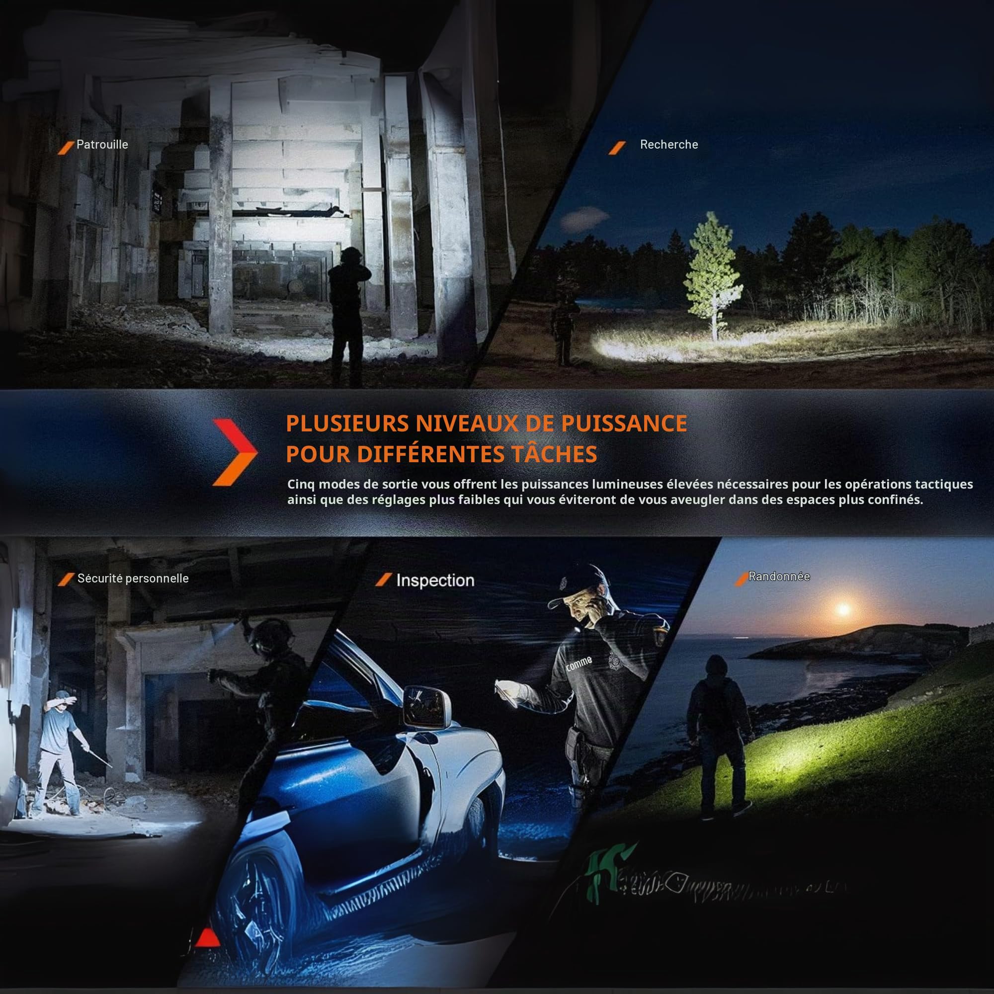 fenix PD36R Pro Lampe torche LED tactique rechargeable ultra lumineuse | 2800 lumens | 380 m | 42 heures maximum | double interrupteur arrière | alimentation par batterie 21700 | Stroboscope