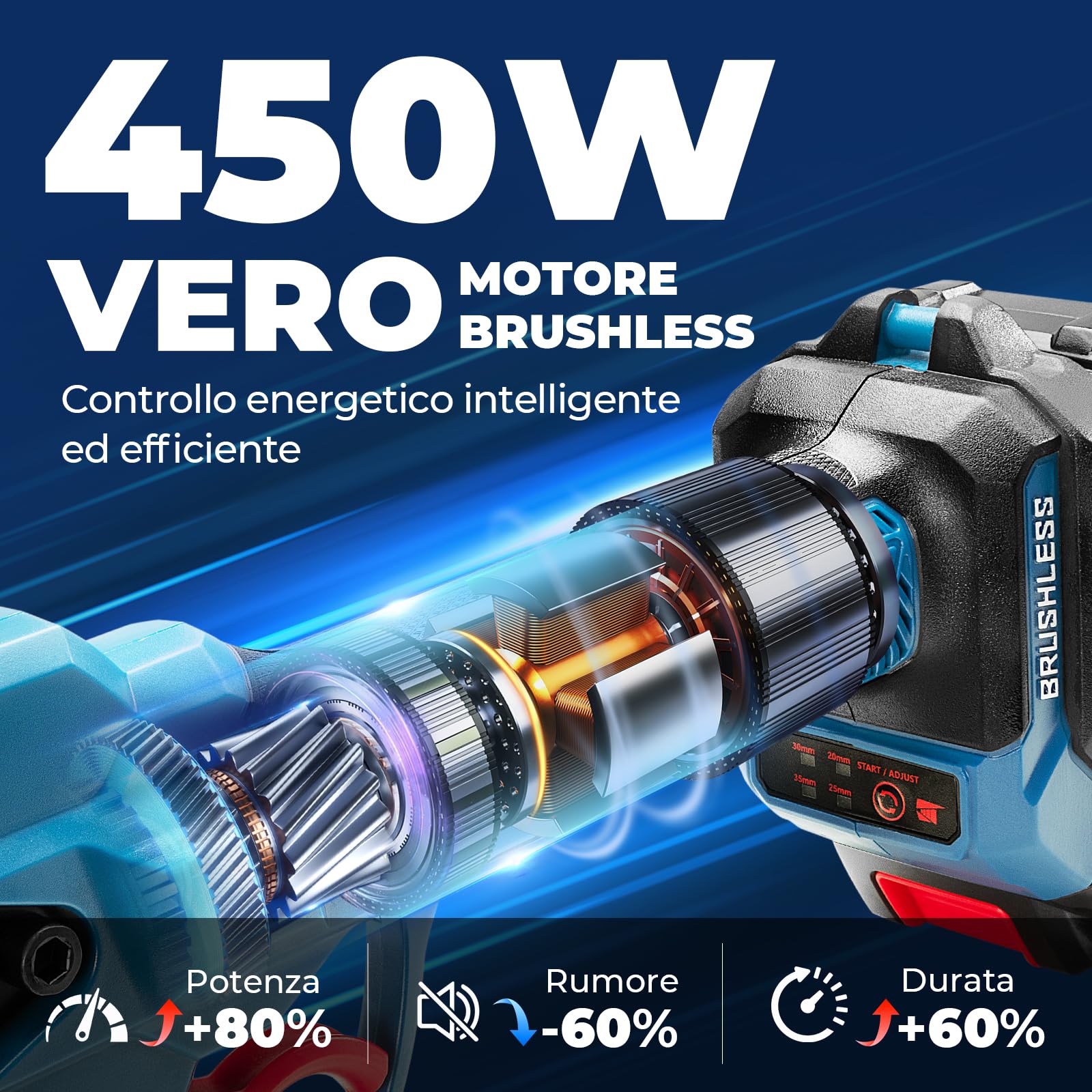 Dong Cheng Troncarami a batteria da 20 V, 4 livelli di taglio fino a 35 mm, motore professionale senza spazzole, 2 batterie da 2,0 Ah, caricatore da 2 A, lama SK5 – per alberi da frutto, giardinaggio