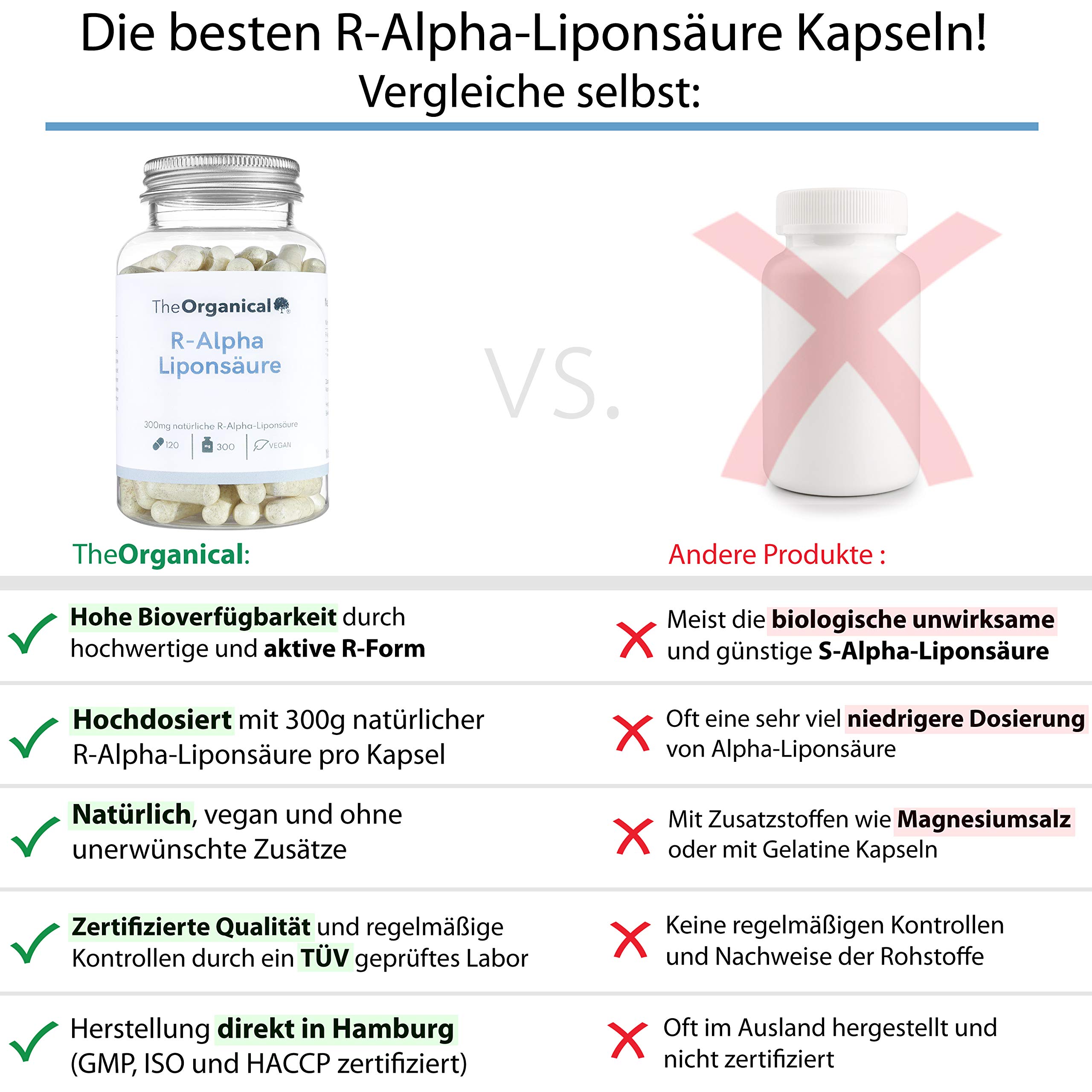R-Alpha Liponsäure | 300 mg pro Kapsel | 120 Kapseln | natürlicher R Alpha Liponsäure | Hergestellt in Hamburg | Volle Wirkung |