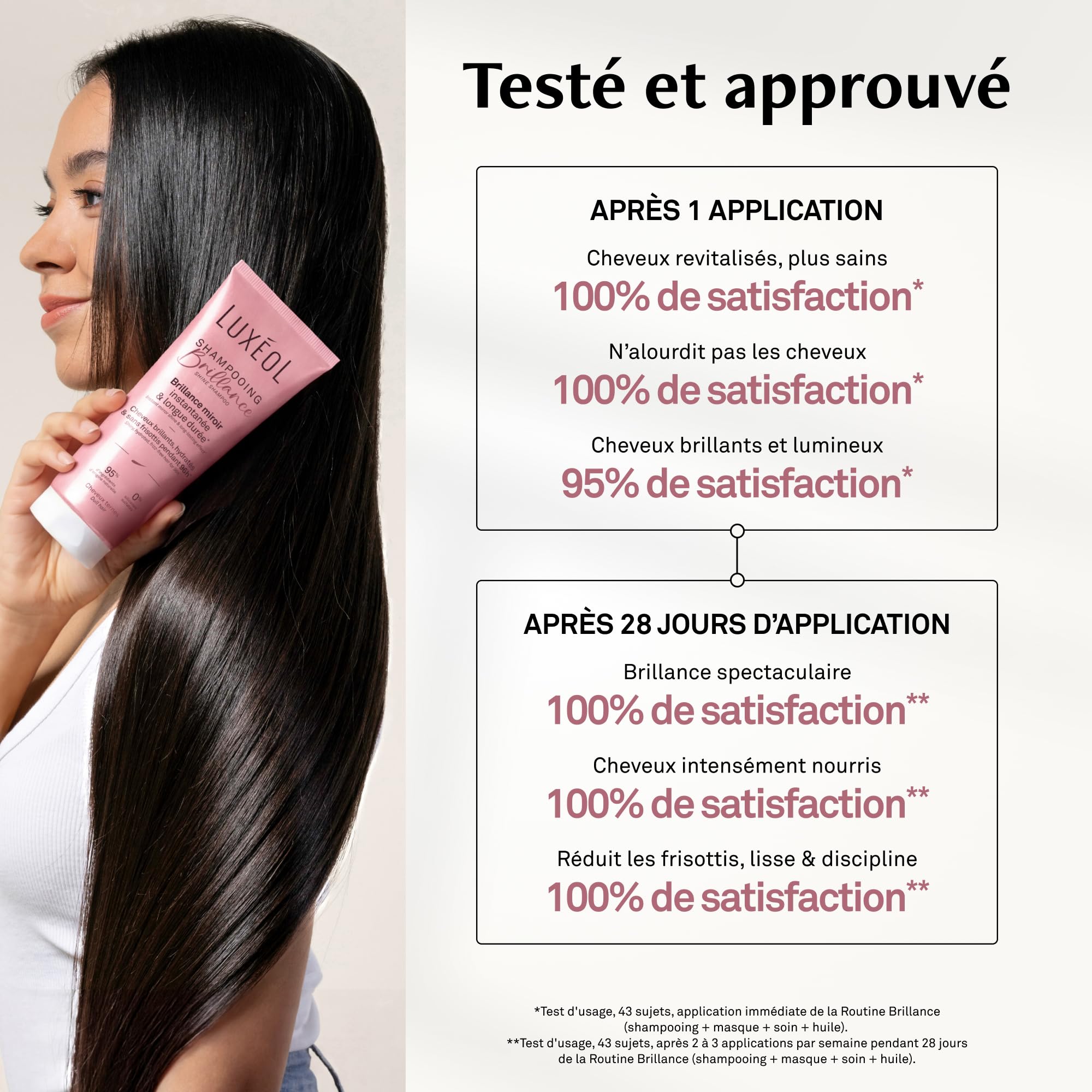 LUXEOL - Shampooing Brillance - Pour des cheveux brillants, hydratés et sans frisottis pendant 96h* - 95% Ingrédients d'Origine Naturelle - Fabriqué en France - 200 ml