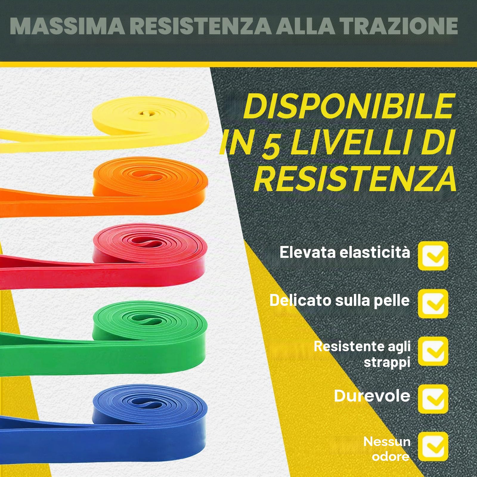 YOVKOK Elastici Fitness set di 5 Livelli di Resistenza,bande elastiche con Ancoraggio Porta,elastiche fitness,Elastici Palestra Adatte per Uomo e Donna,Stretching,Pilates,yoga