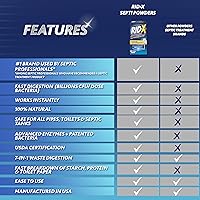 Vista 7 de Tratamiento para el sistema de fosa séptica RID-X, 1920080306, 1 mes de suministro, 1, 1