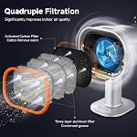Hotte portative - 4-Speed Ventilateur d'échappement réglable avec hauteur télescoping & 40° Tilt Faible bruit 52dB, Filtre en aluminium à grande capacité + Coupe à huile & 10 Filtres en coton carbone pour BBQ/Hot Pot/RV