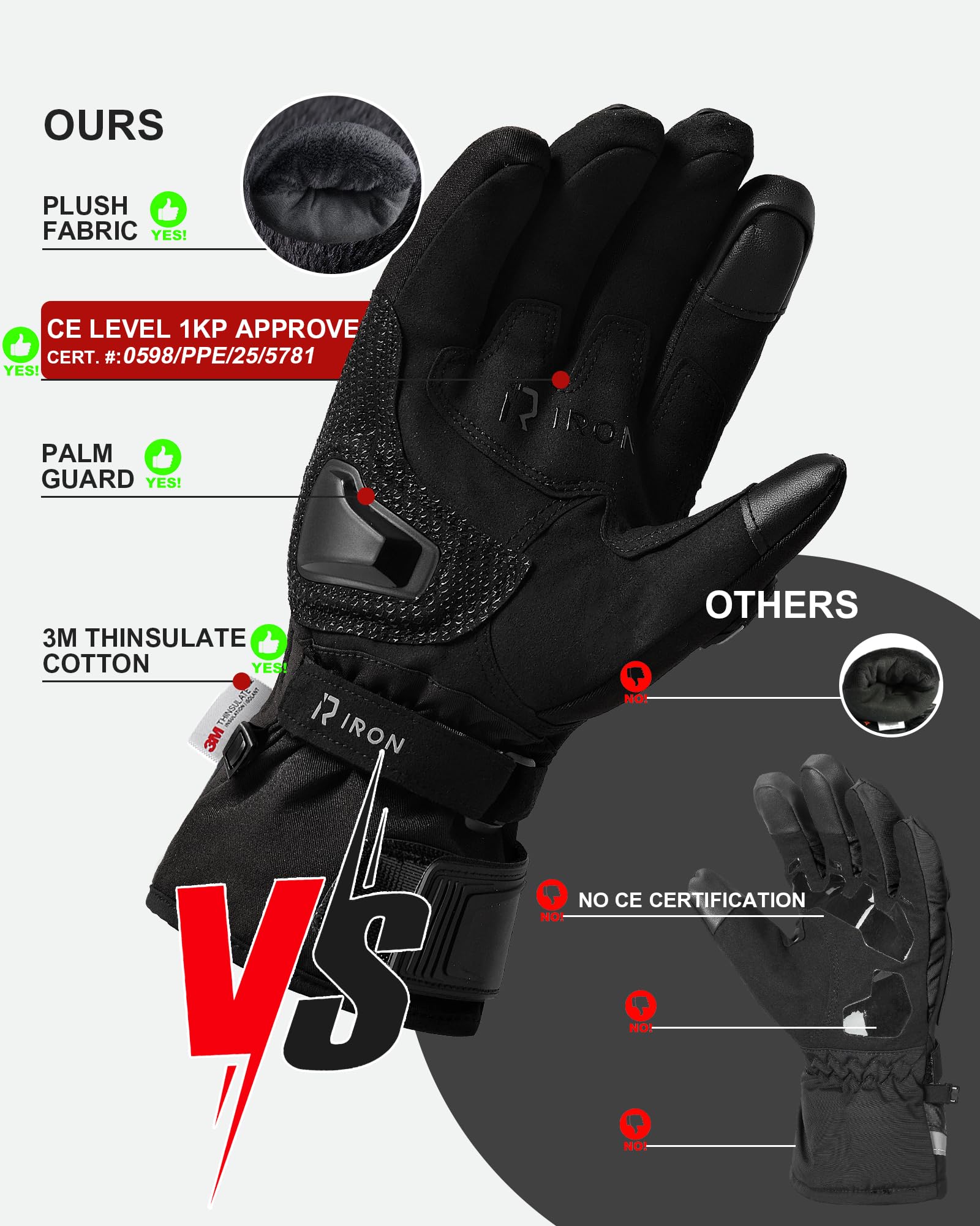 RIDE IRON 電熱グローブ ヒーターグローブ3000mAh XLサイズ IRON JIAS