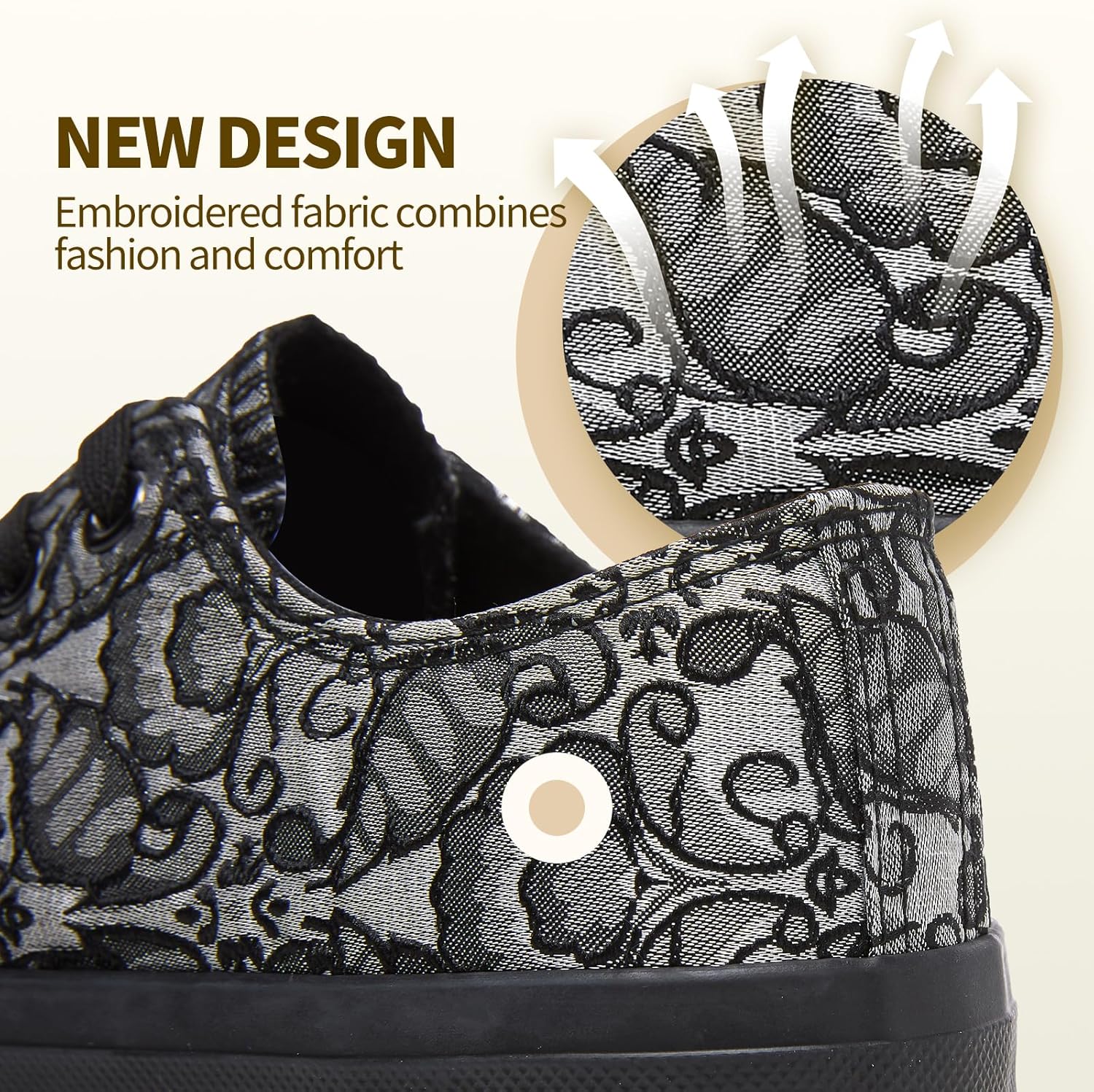 yageyan Womens White Tennis Shoes Low top Canvas Sneakers Women Fashion Shoes for Walking Casual Canvas Comfortable - Image 2