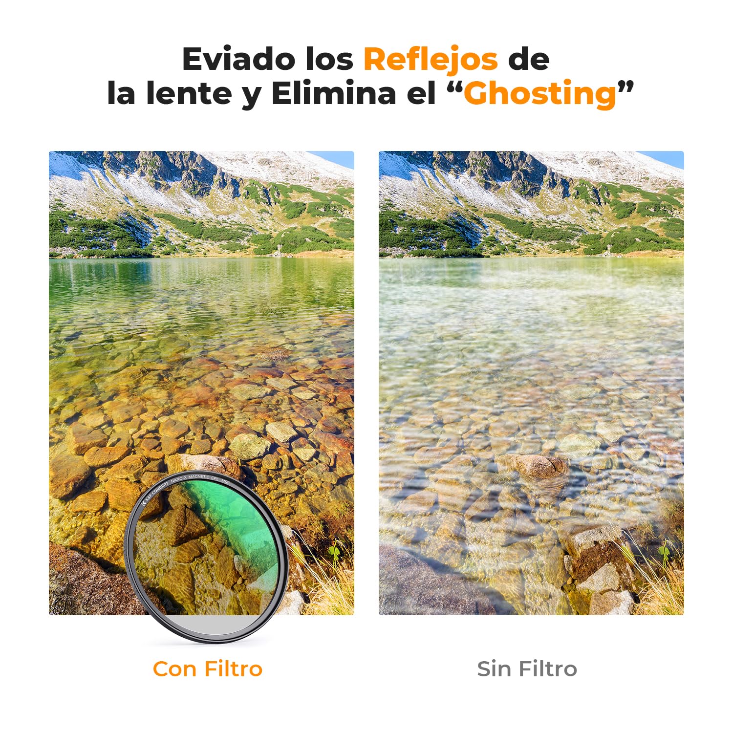 K&F CONCEPT Nano-Xcel 82mm Kit de Filtro Magnético CPL+ND8+ND64+Tapa | Magnetic Filter Quick Swap System Filtro Polarizador, Densidad Neutral 8, ND64, Anillo de Adaptador, Tapa para Lente - FU02