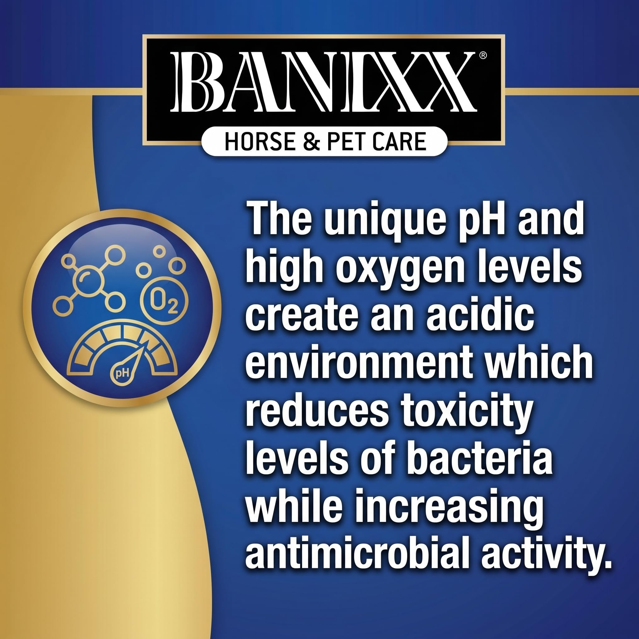 Banixx (3 Pezzi) Pet Care, 226,8 Gram Bottiglie