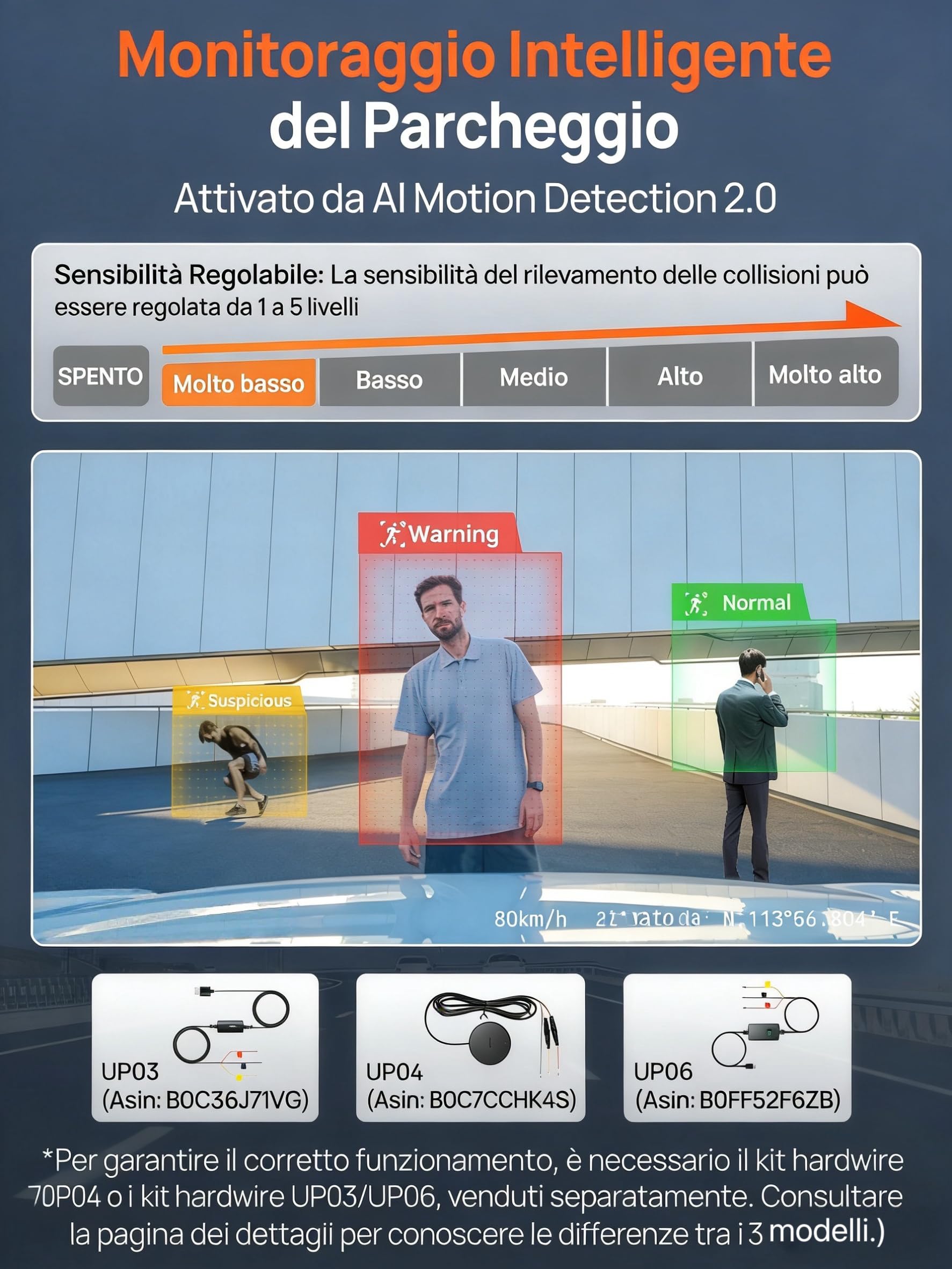 70mai Dash Cam A810S, 4K+1080P Telecamera Auto Fronte e Retro con SD 128GB, Starvis 2 HDR, GPS Integrato, Sorveglianza Parcheggio 24h AI, Visione Notturna, ADAS, WiFi & App, Supporta 512GB