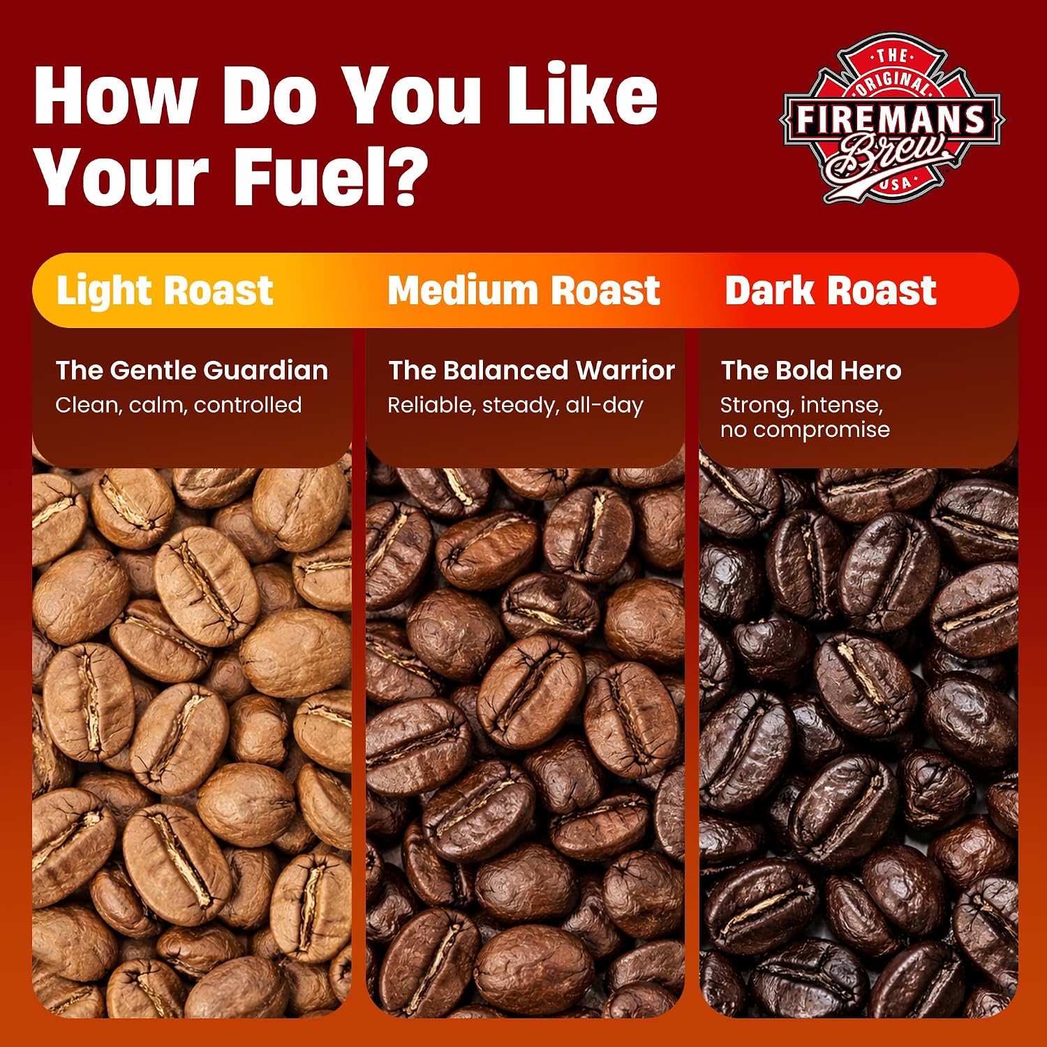 Firemans Brew Medium Roast Coffee – Bold & Robust Ground Coffee – 100% Arabica Beans, Rich, Full-Bodied Flavor – Freshly Roasted Gourmet Coffee – Low Acid, Small Batch Coffee – Supports Firefighter Causes