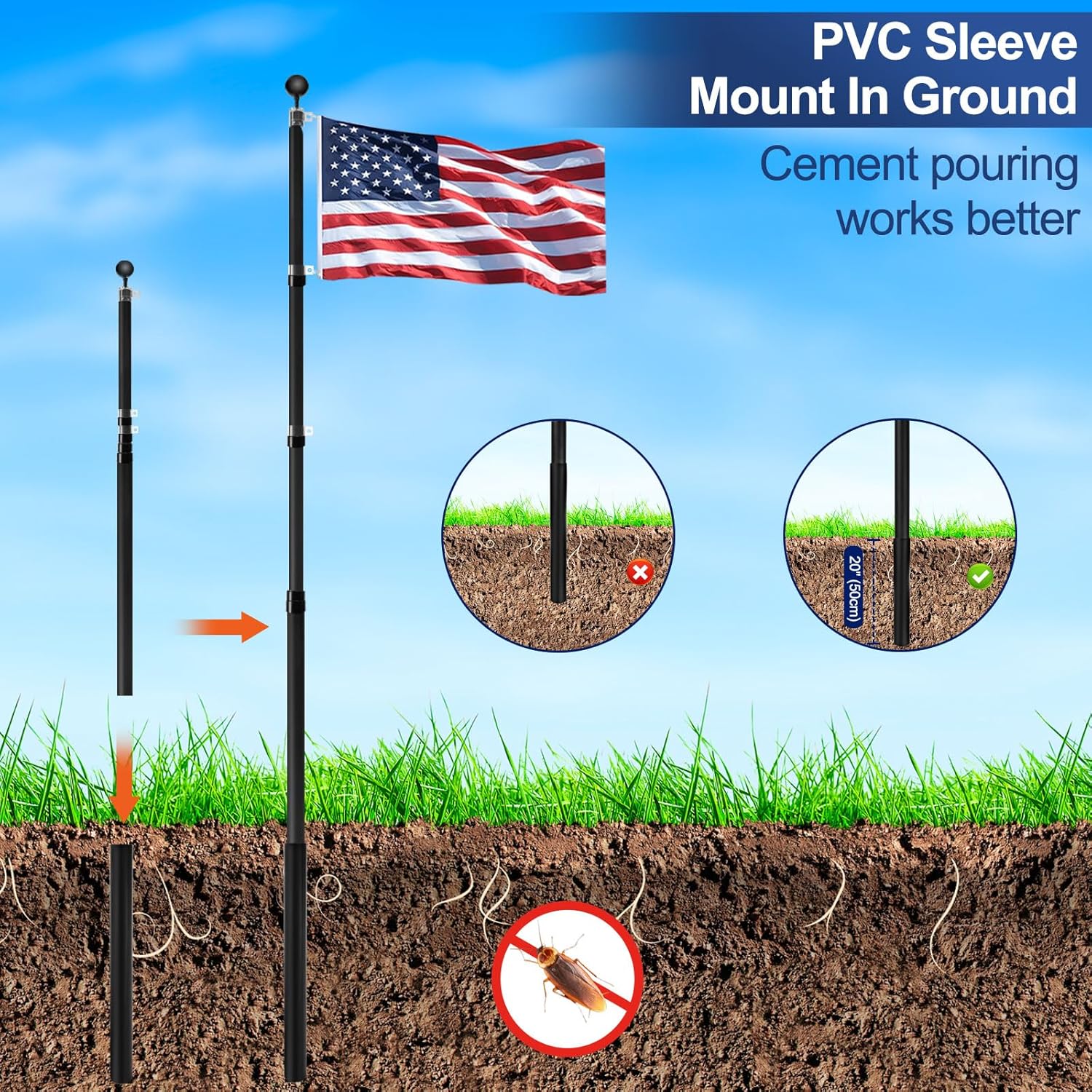 SENZHIYI 16FT Telescopic Flag Pole Kit, Heavy Duty 16 Gauge Aluminum Outdoor In Ground Telescoping Flag Poles with 3x5 USA Flag, for Residential or Commercial,Garden,Yard Flag Poles Kit,Black