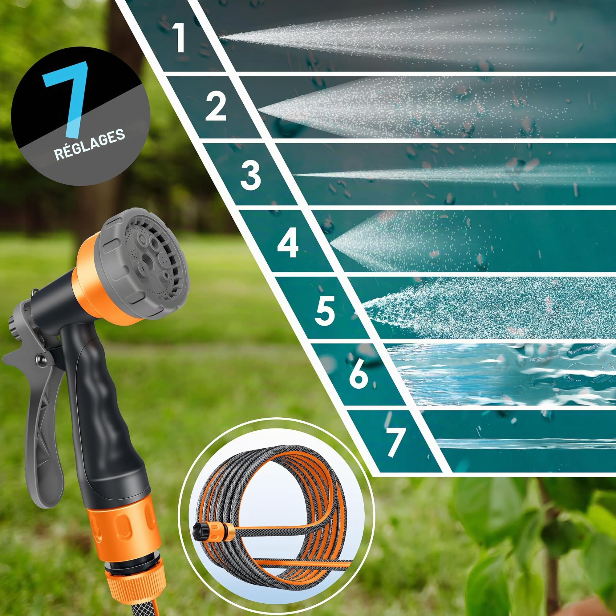KESSER® Bobine de tuyau d’arrosage pour jardin 30 m | Bobine de tuyau d’eau à montage mural | Support mural | Pivotant à 180° et enroulement automatique | Boîte murale pour tuyau avec douchette à 7