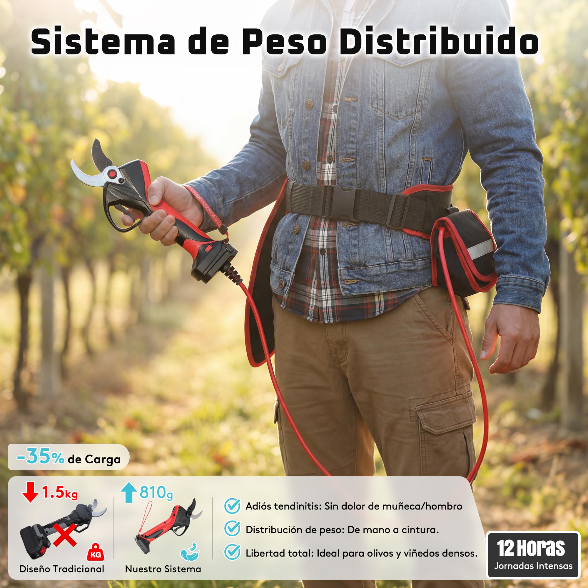 Laecabv Tijeras de Podar Eléctricas Profesionales LA40Pro, 40mm Corte Progresivo, 2x4.0Ah Baterías (12h), 2 Años de Garantía para el Cuerpo, Conector de Cintura y Pantalla LCD para Olivos y Viña