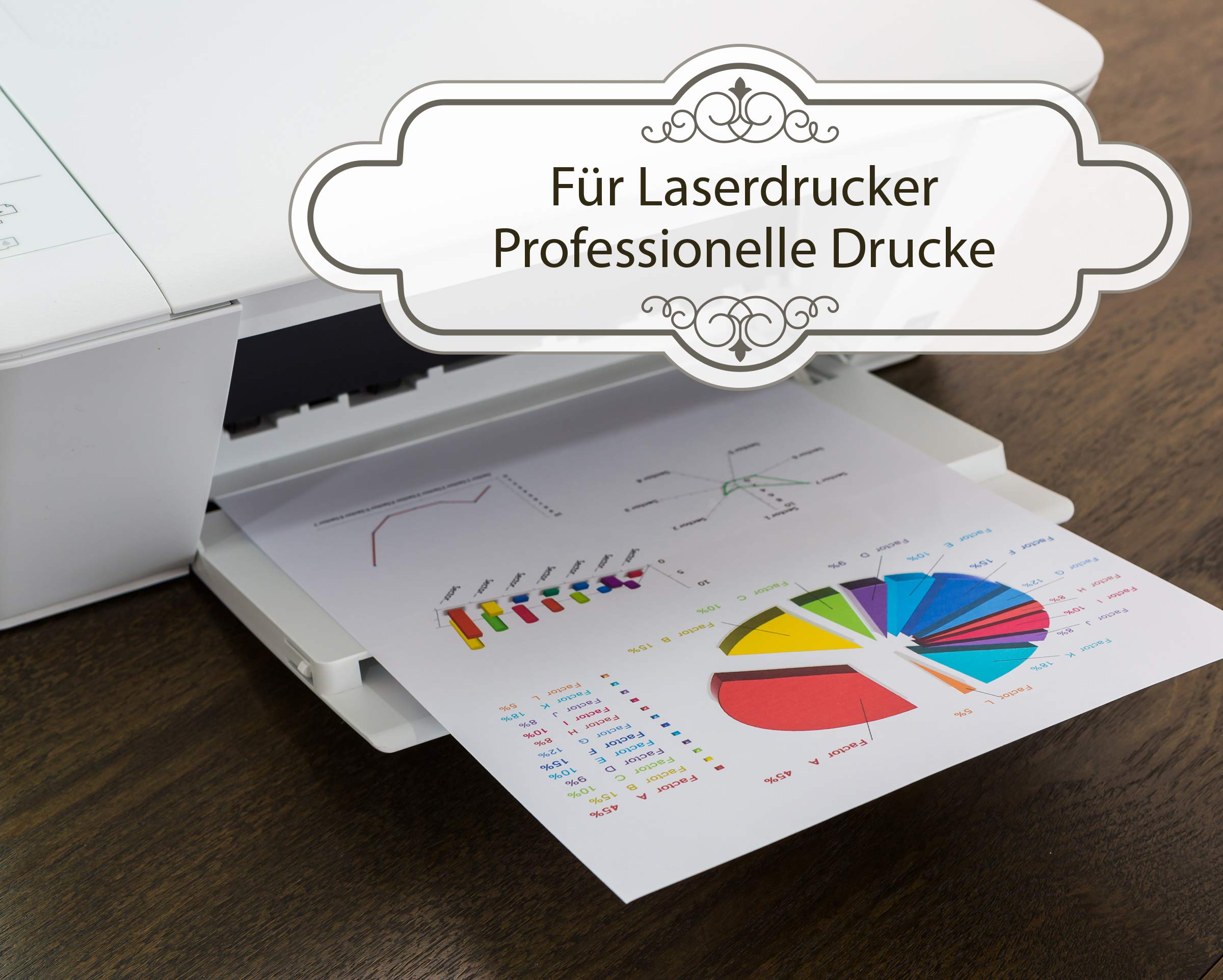 TATMOTIVE Fotokarton Fotopapier DIN A3 200g MATT weiß/Laserdrucker/Beidseitig bedruckbar / 250 Blatt