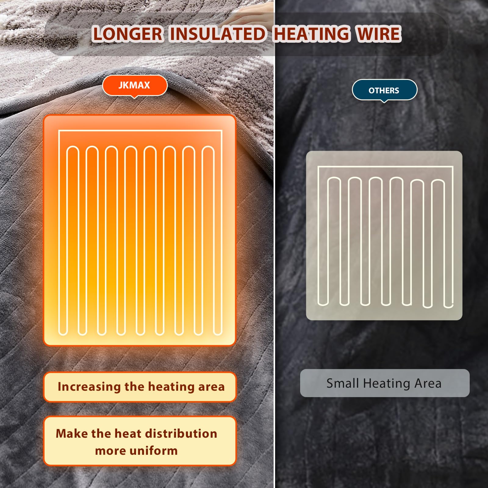 Heated Electric Blanket Full Size - 72"x84" Flannel Heating Blanket with 10 Heating Levels & 5 Time Settings Over-Heat Protection, Winter Warmer for Adults with ETL Certification（Grey）