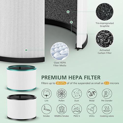 Miniatura 7 de Paquete de 2 filtros HEPA HP01 HP02 compatibles con purificador de escritorio Dyson, Dyson Pure Cool Link Desk DP01 DP02, Dyson Pure Hot + Cool Link