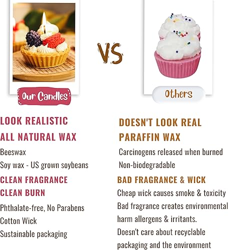 Miniatura 5 de Vela de tarta de fruta de helado, regalo de cumpleaños para mamá, velas de postre perfumadas decorativas para el hogar, velas de postre con forma de