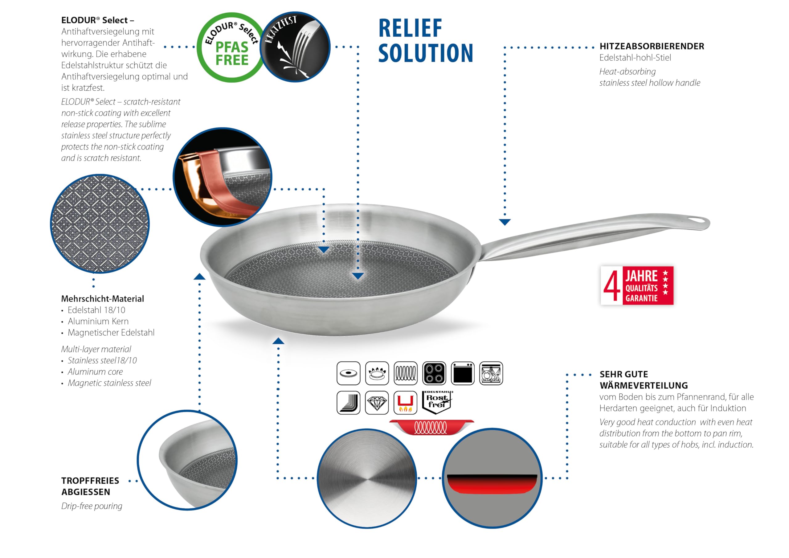 Elo 3582426 Padella in acciaio inox 18/10, padella senza PFAS, padella antiaderente, padella a induzione, rivestimento antiaderente minerale senza PFAS, acciaio inossidabile 18/10, acciaio inox