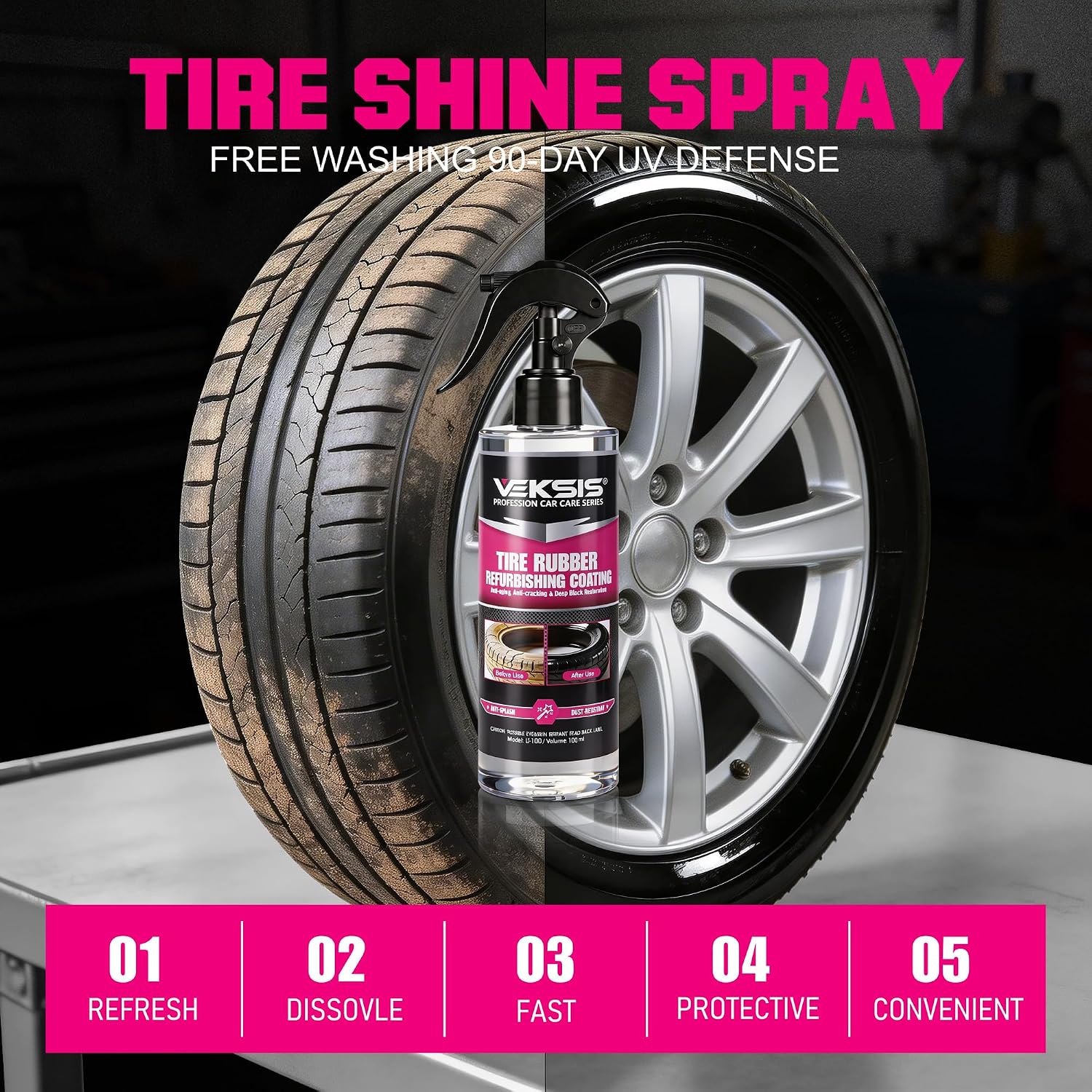 Tire Rubber Refurbishing Coating – 100ml Ceramic Tire Shine, Long Lasting Coating Restores Faded Rubber, UV Protection, Non-Greasy Matte Finish, Travel Size for Cars Trucks SUVs