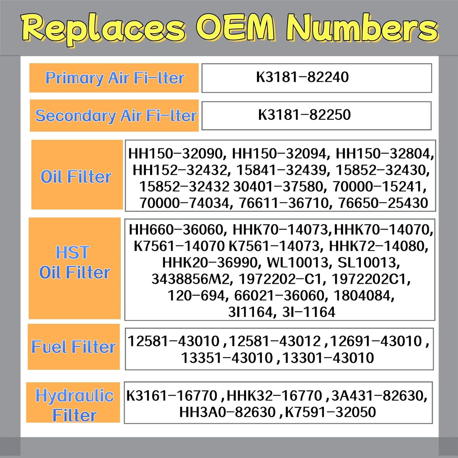 Filter Maintenance Kit K3181-82240 K3181-82250 HH150-32094 12581-43012 HHK70-14073 HHK32-16770 Air/Oil/Fuel/HST/Hyd Fit for K-bota ZD326RP ZD326S ZD326P ZD326 ZD331 Zero Turn Lawn Mower