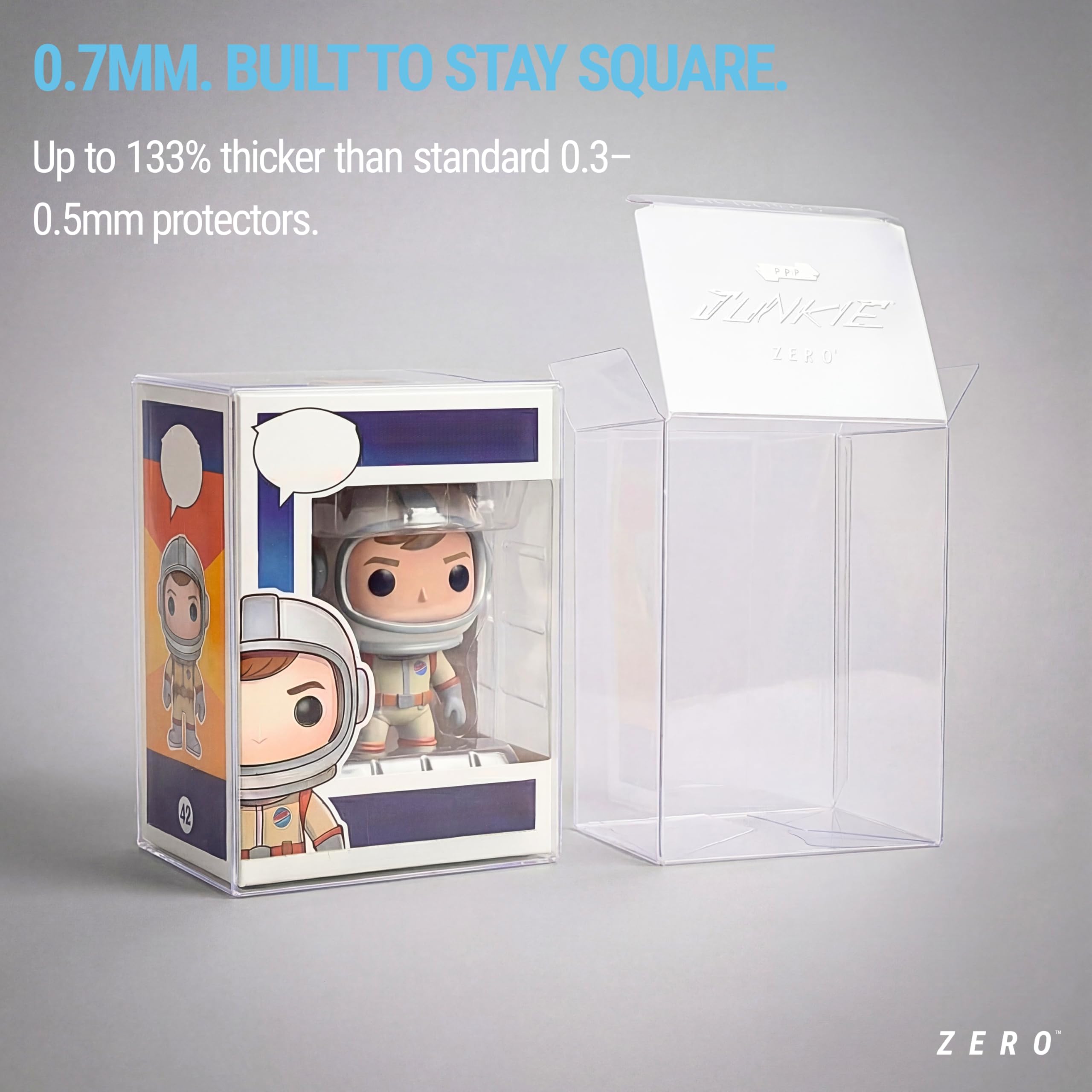 POP JUNKIE Pop Protectors, 0.7mm Ultra-Premium Box Protector Case with UV + IR Filtering - Image 4