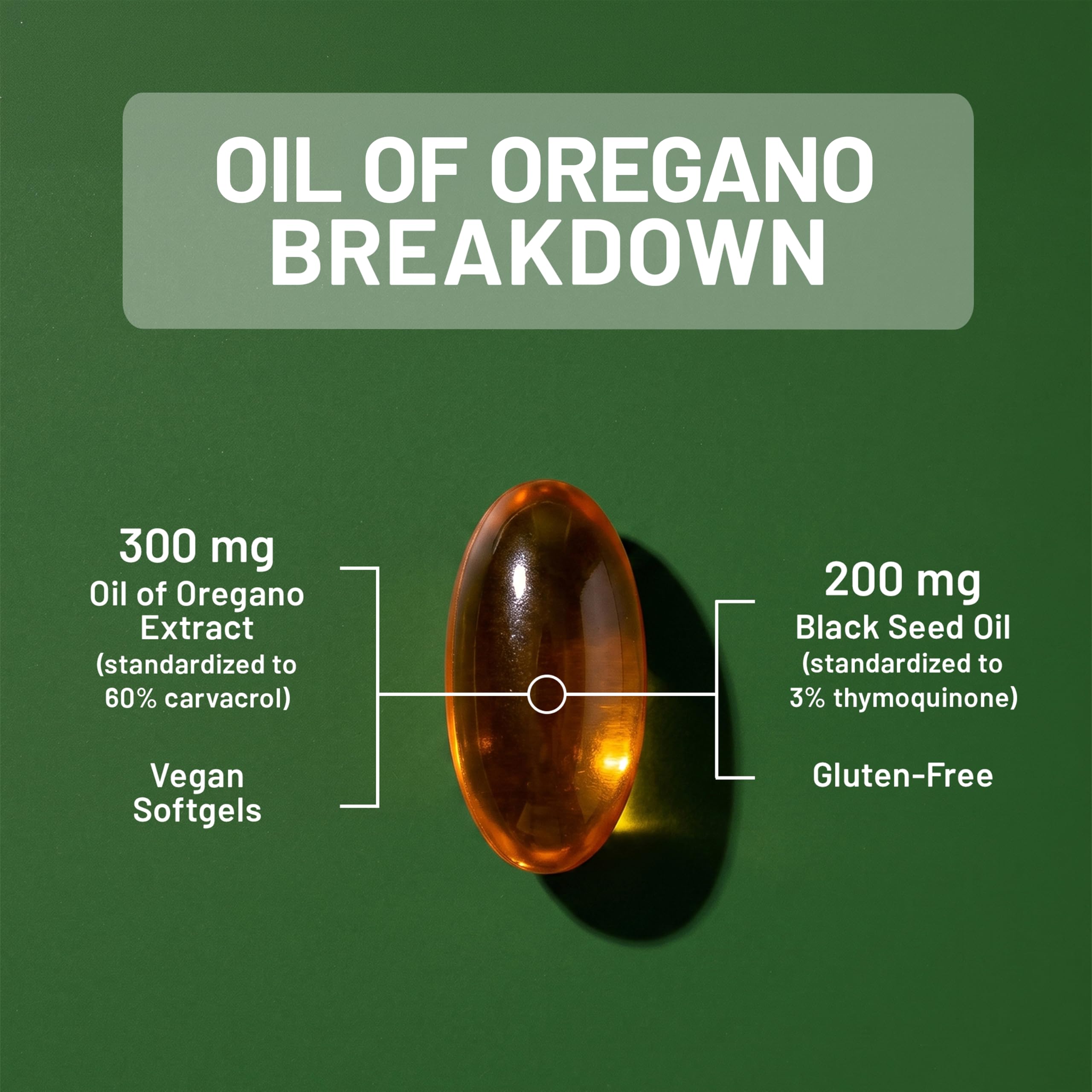 NatureWise Vegan Oil of Oregano with Black Seed Oil - 60% Carvacrol - High-Potency Thymoquinone - Immune & Seasonal Wellness Support - USA Manufactured - 150 Softgels[75-Day Supply] — Amazon image 3
