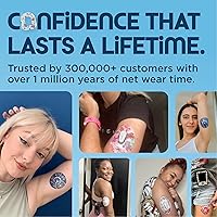 Vista 5 de ExpressionMed - Parche adhesivo para Dexcom G7 y Stelo (paquete de 5) - Fabricado en EE. UU., impermeable, respaldo dividido, cinta CGM