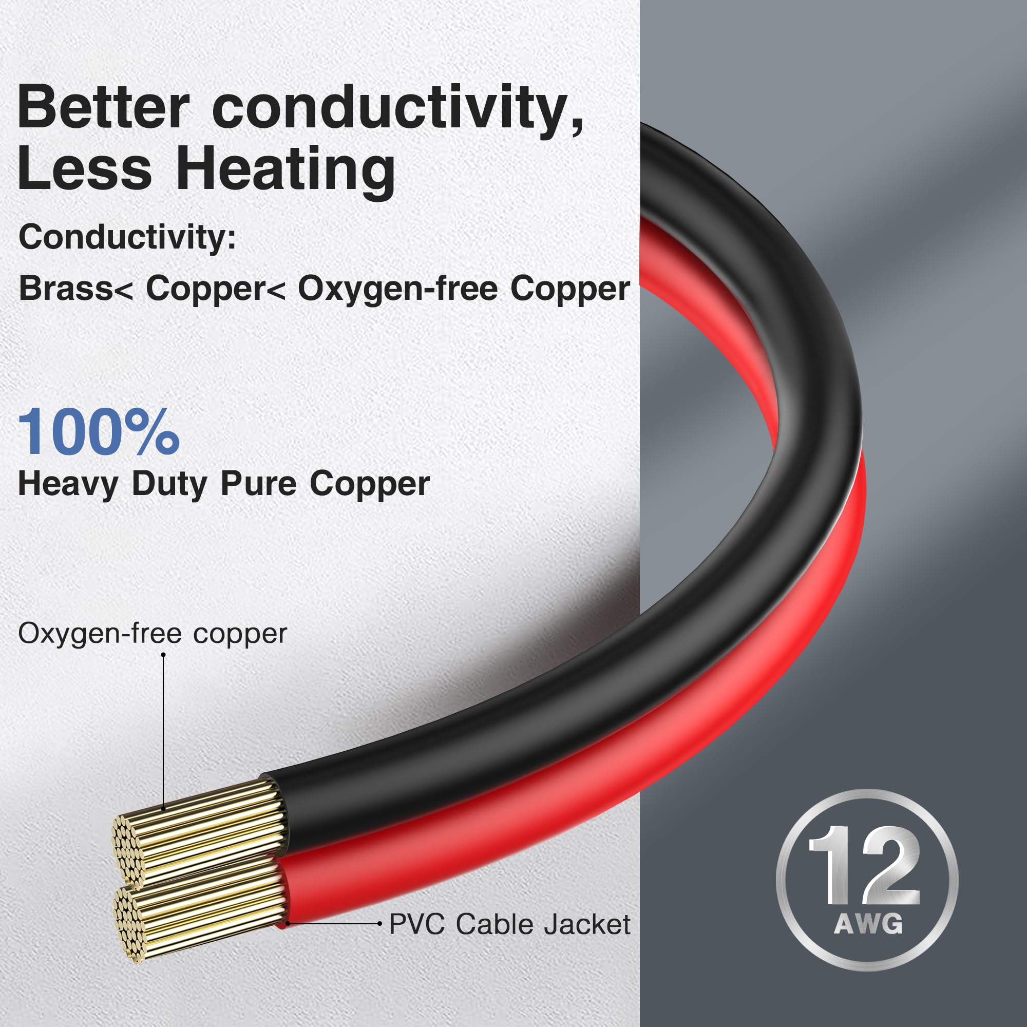 YACSEJAO 12AWG XT60 To Solar Connector Cable - 1M Extension For Power Banks, RC Batteries & Solar Panels