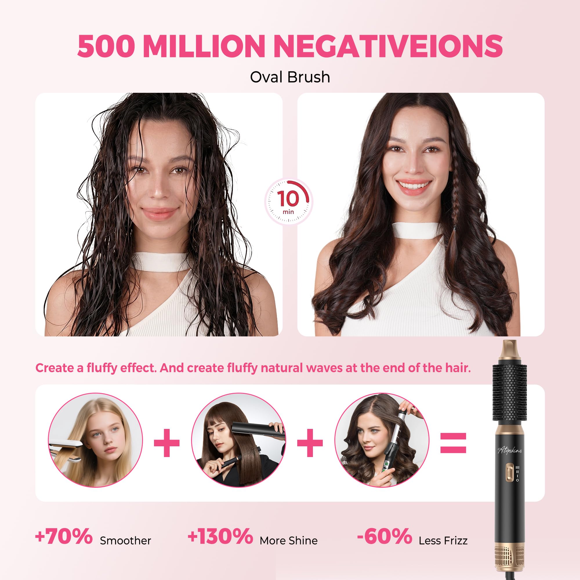 Atopskins 5 in 1 Hairstyler mit Lockenstab mit Luft Links/Rechts, 1000W Airstyler Hair Styler Set mit Föhn für Locken, Rundbürstenföhn, Haarstyler, Warmluftbürste, Airbrush, Glättbürste, Schwarz-gold