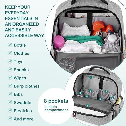 Miniatura 4 de Mochila para pañales para bebé, con cambiador portátil desmontable, 15 compartimentos, bolsa multifunción, bolsas de gran capacidad para niños y